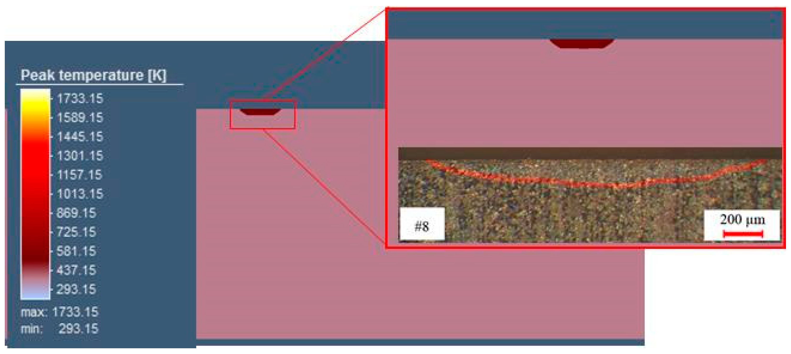 Materials 12 03136 g016