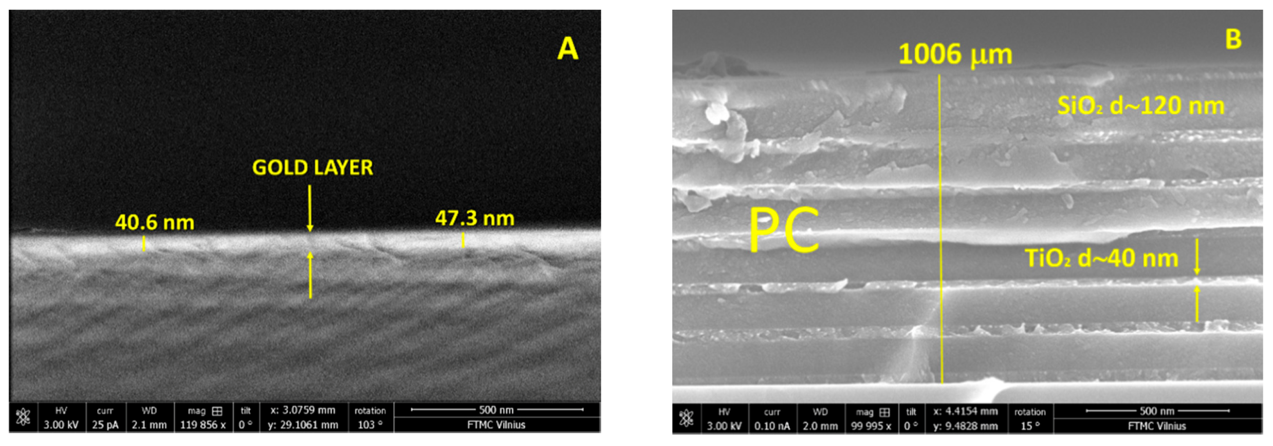 Materials Free Full Text Optical Dispersions Of Bloch - 