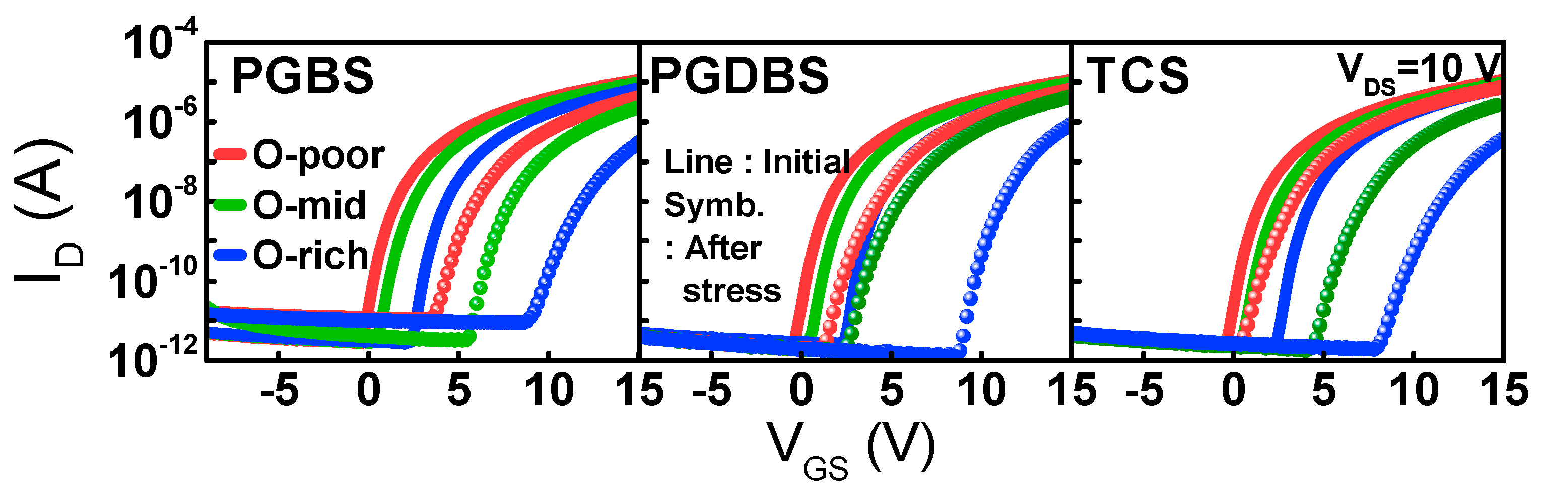 Materials 12 03149 g004