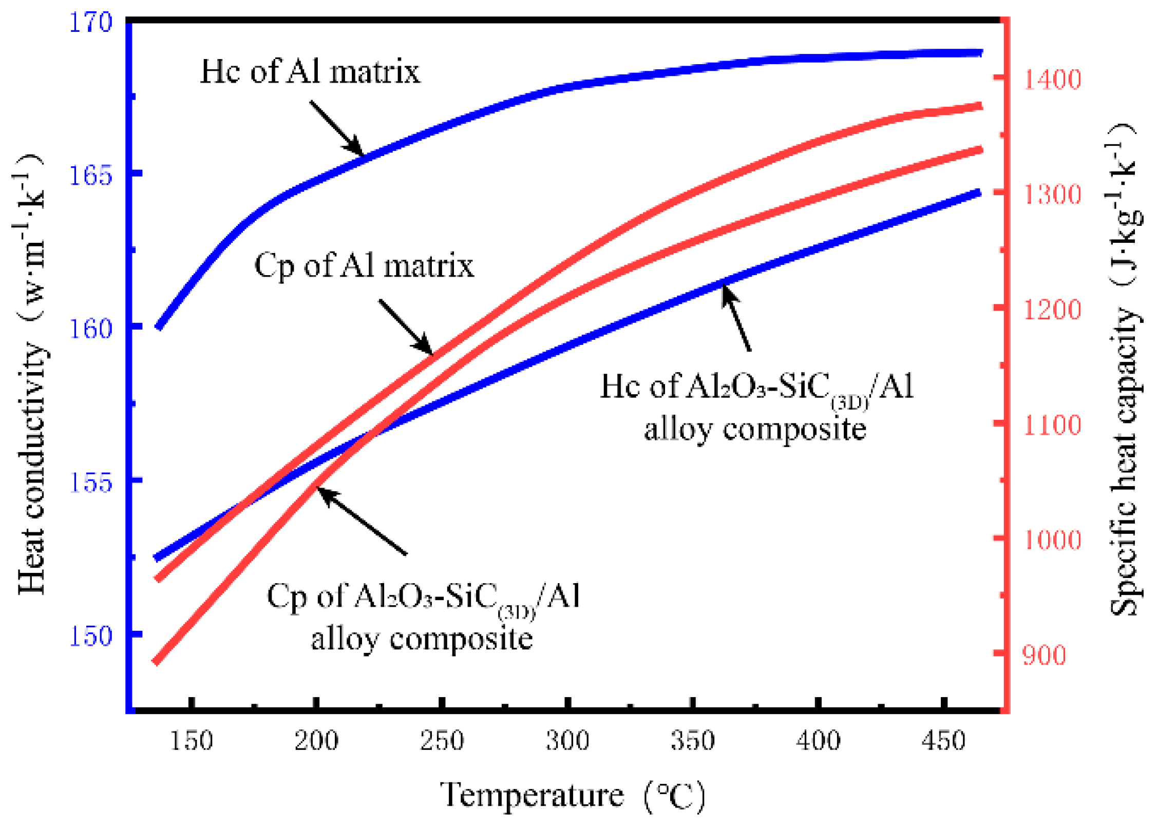 Materials 12 03155 g002 Materials 12 03155 g002