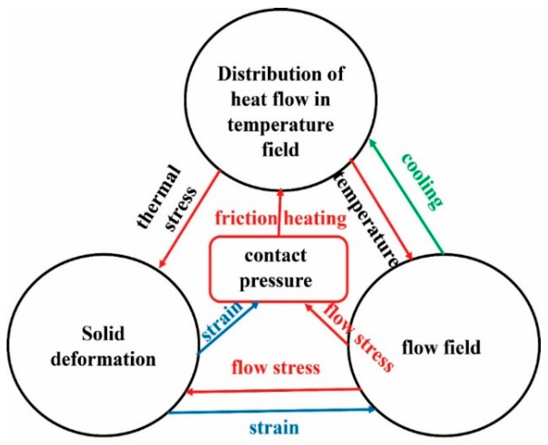 Materials 12 03155 g004 Materials 12 03155 g004