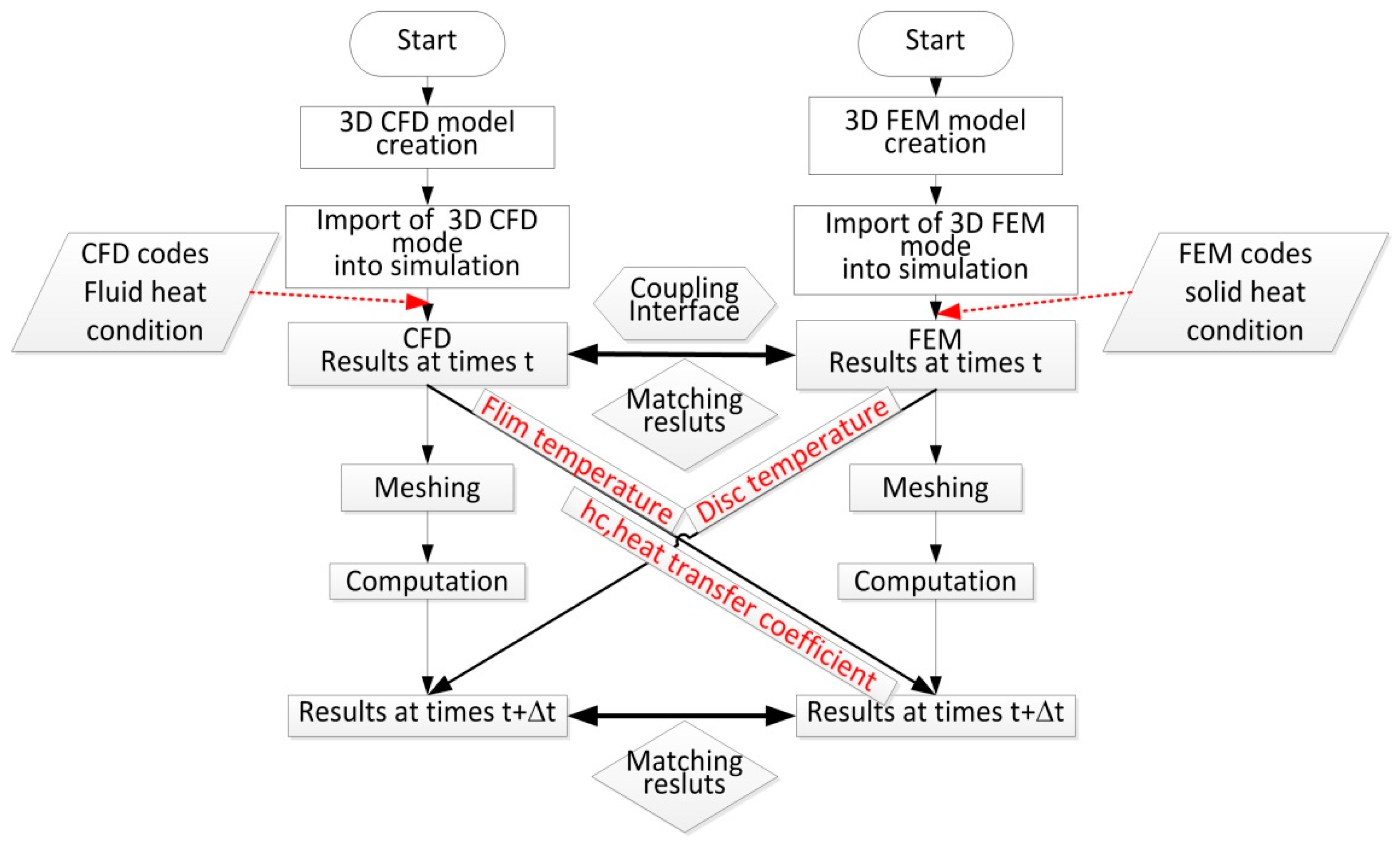 Materials 12 03155 g005 Materials 12 03155 g005