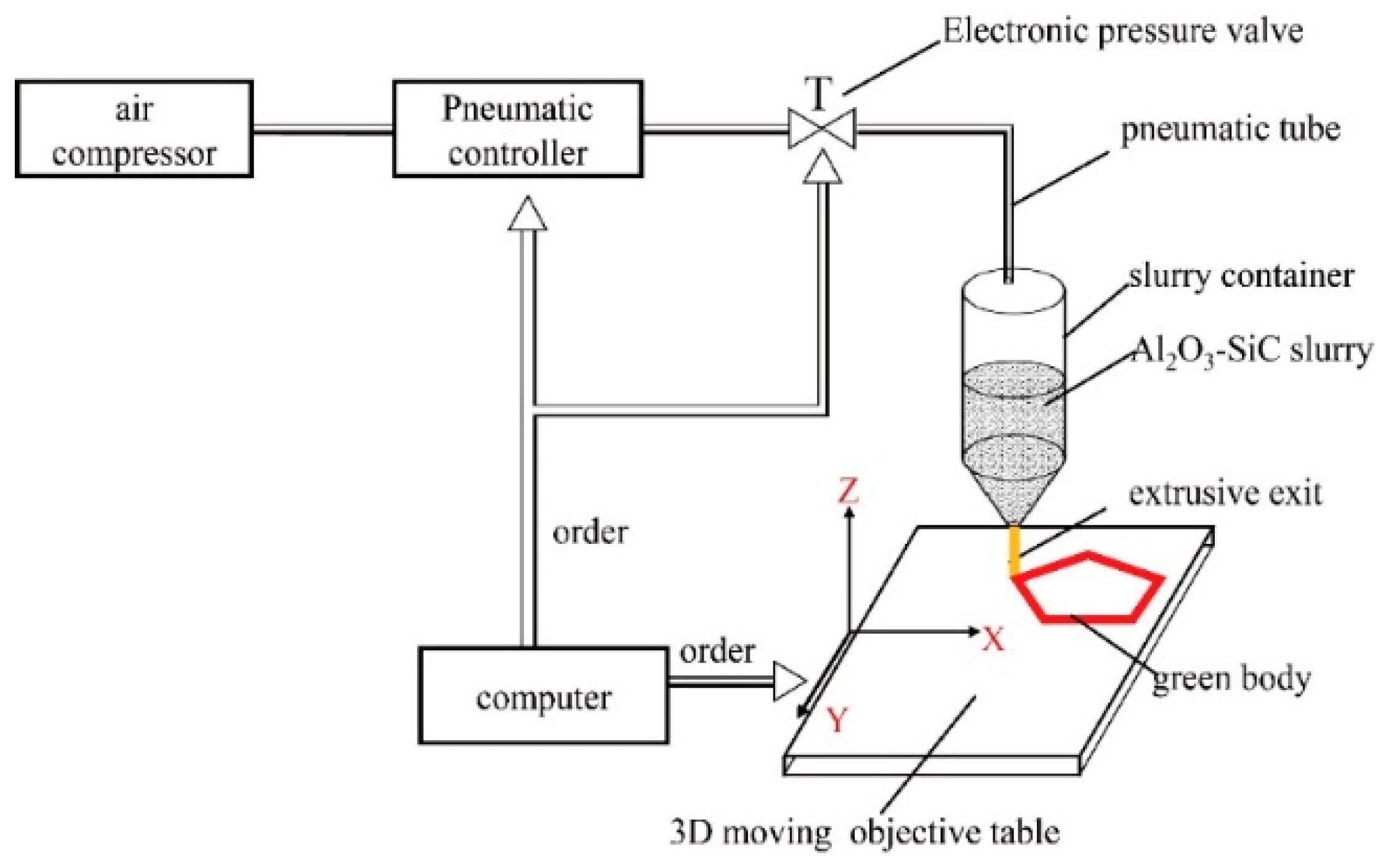 Materials 12 03155 g007 Materials 12 03155 g007