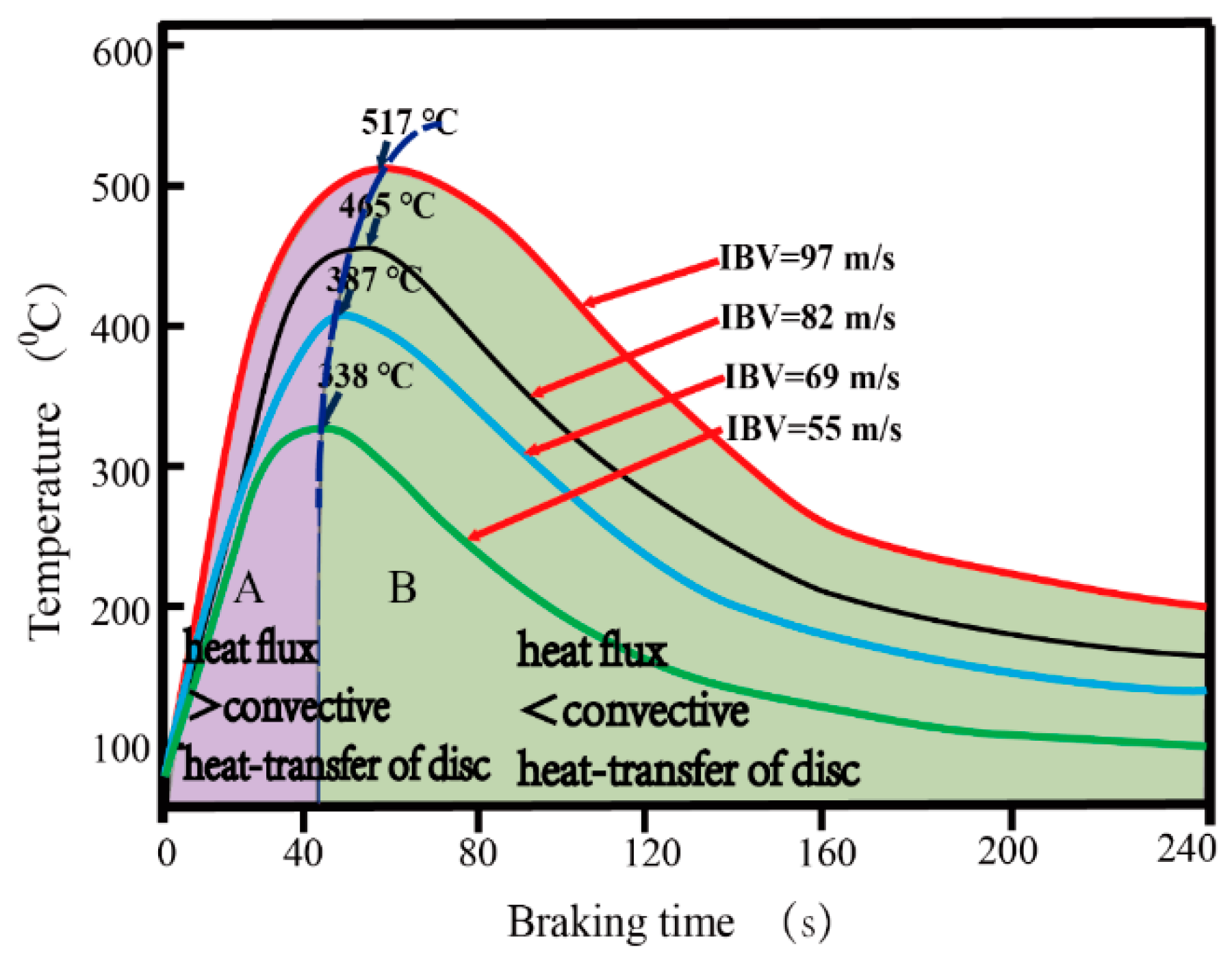 Materials 12 03155 g013 Materials 12 03155 g013