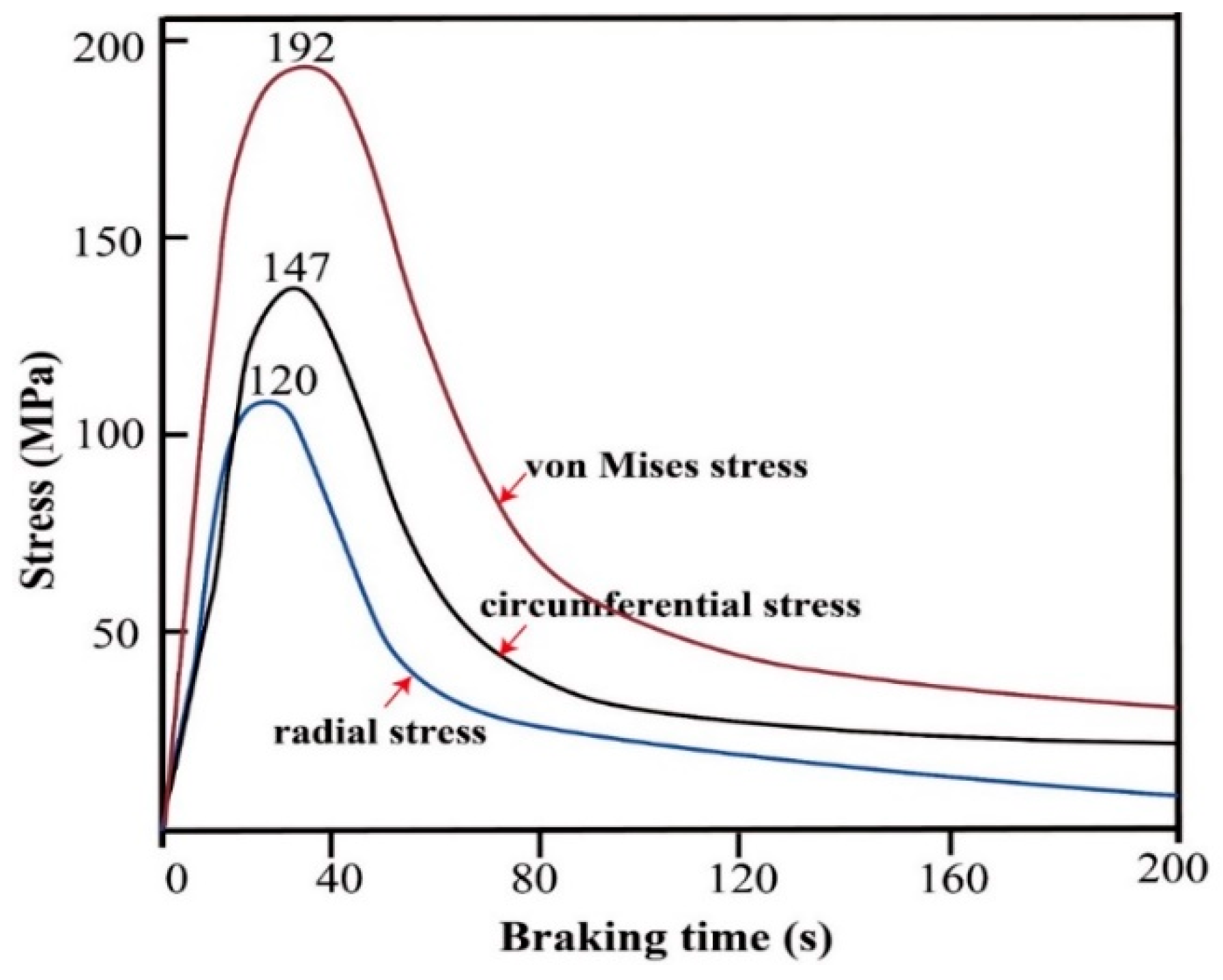 Materials 12 03155 g015 Materials 12 03155 g015