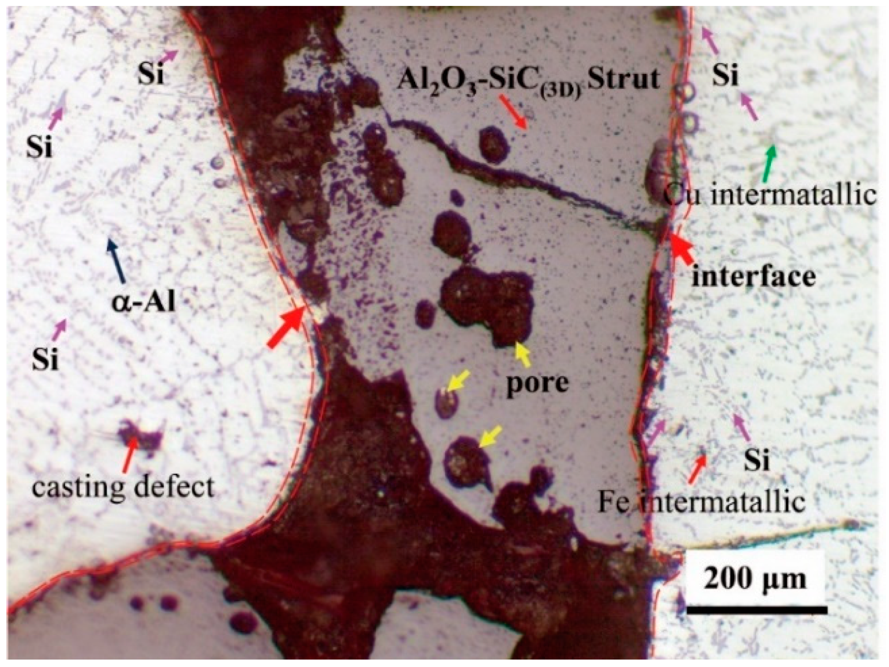 Materials 12 03155 g018 Materials 12 03155 g018