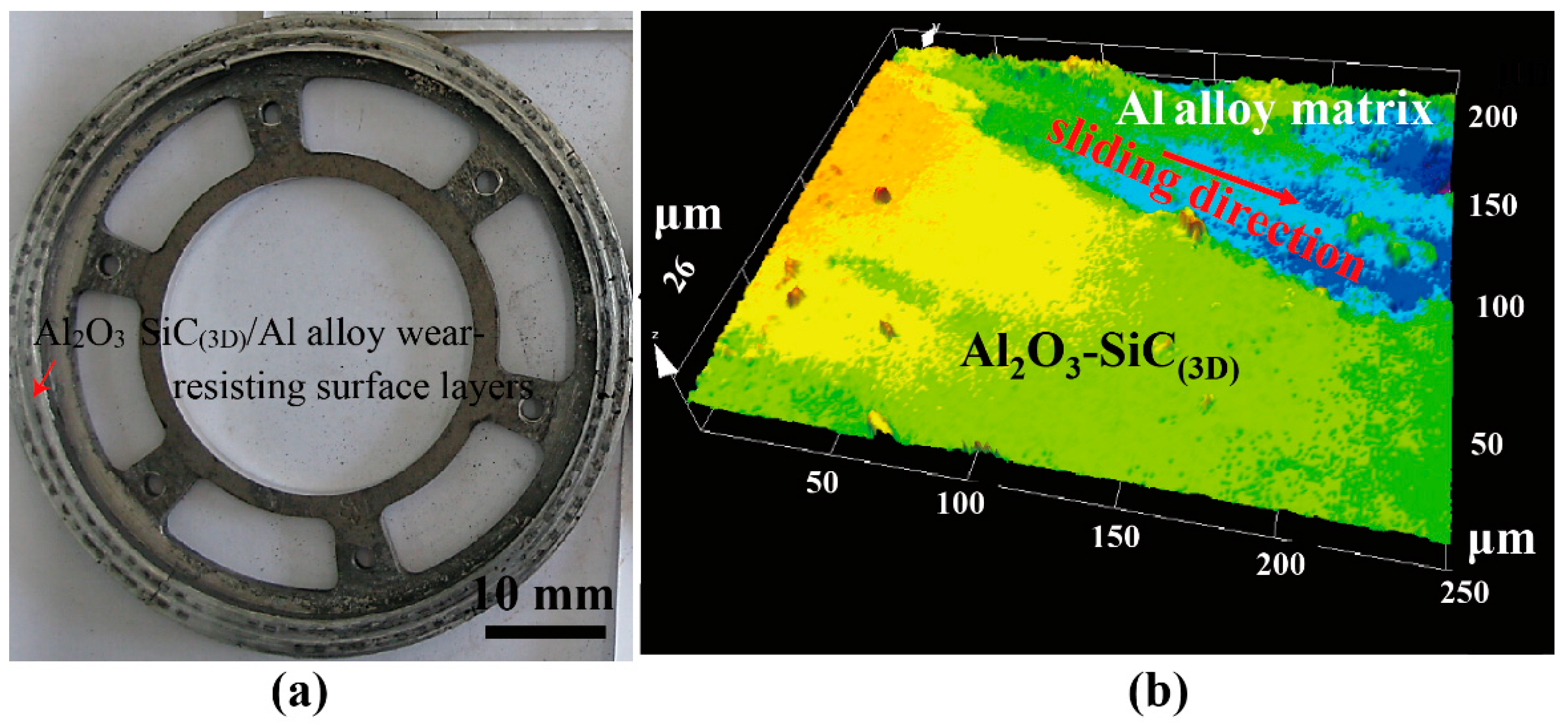 Materials 12 03155 g020 Materials 12 03155 g020