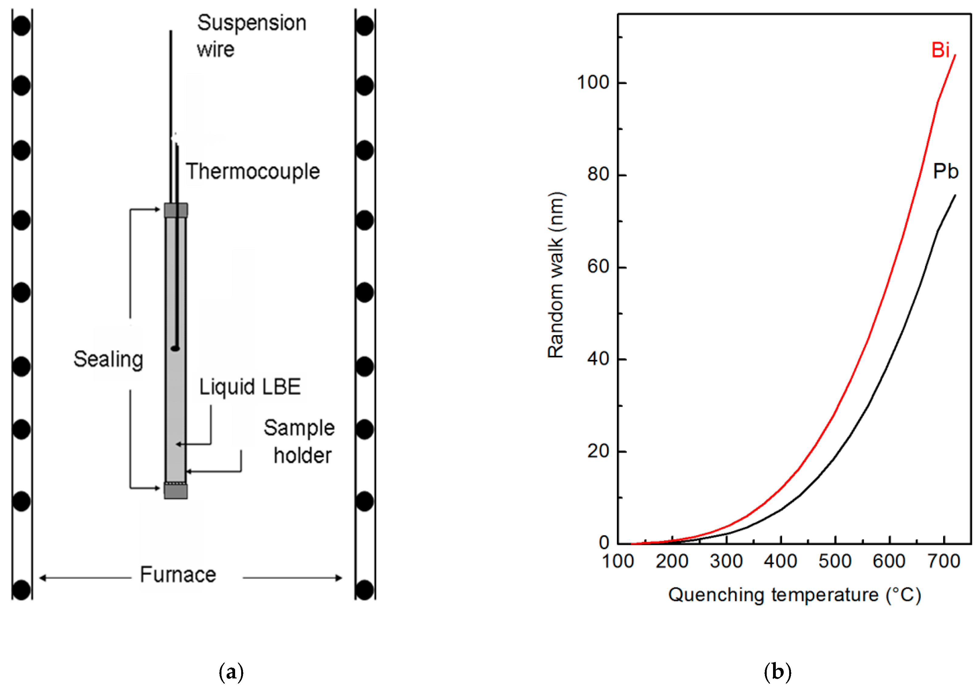Materials 12 03158 g001