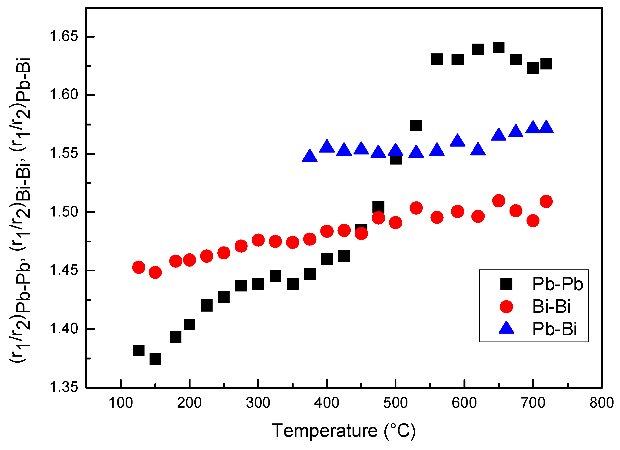 Materials 12 03158 g007