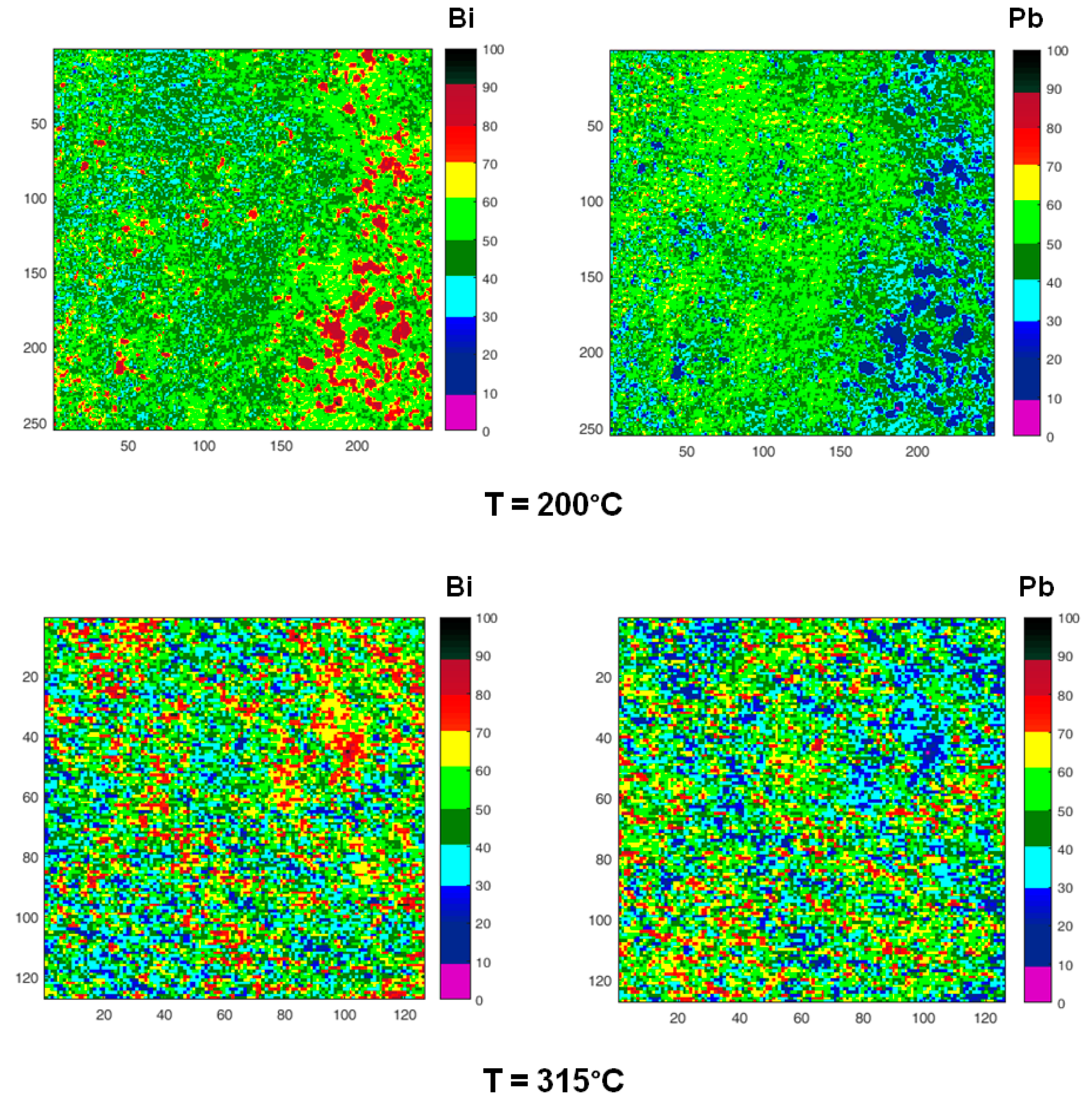 Materials 12 03158 g010a