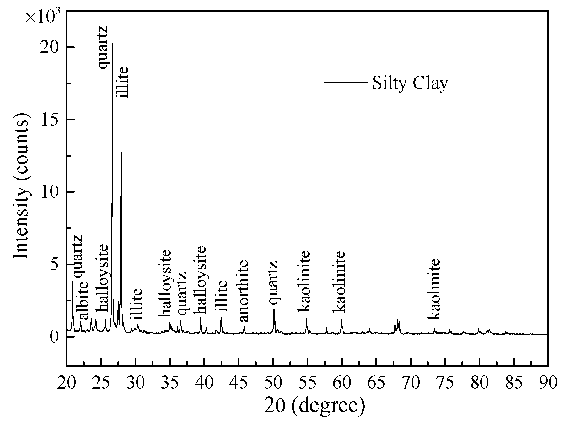 Materials 12 03159 g002