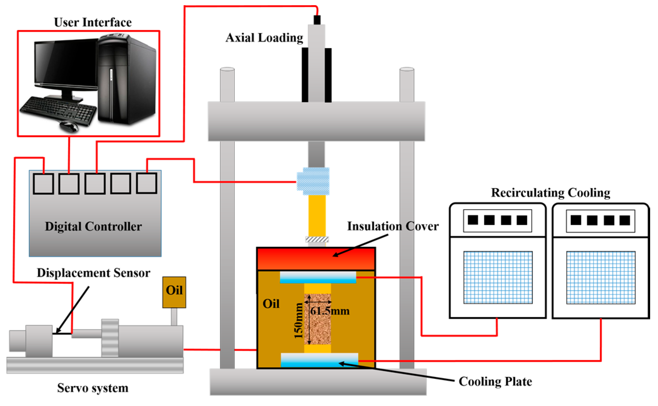 Materials 12 03159 g004
