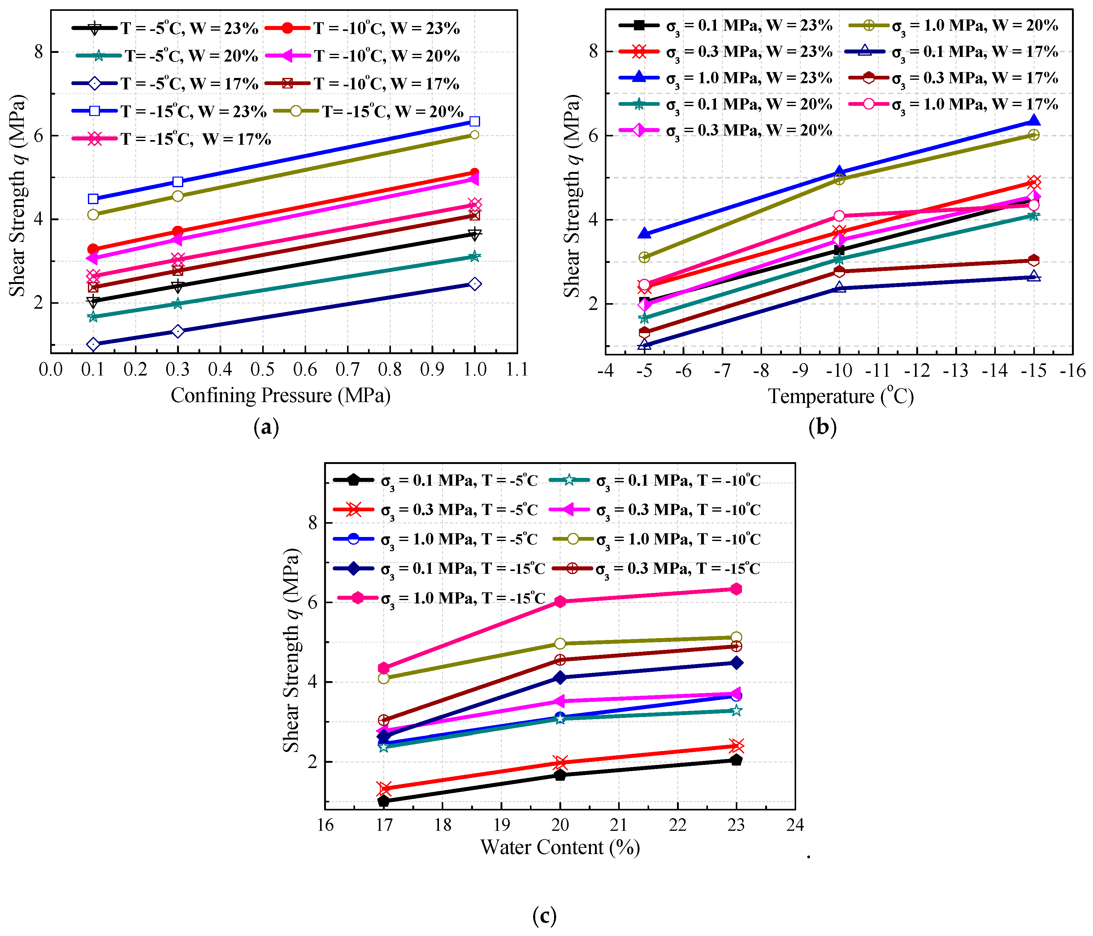 Materials 12 03159 g006