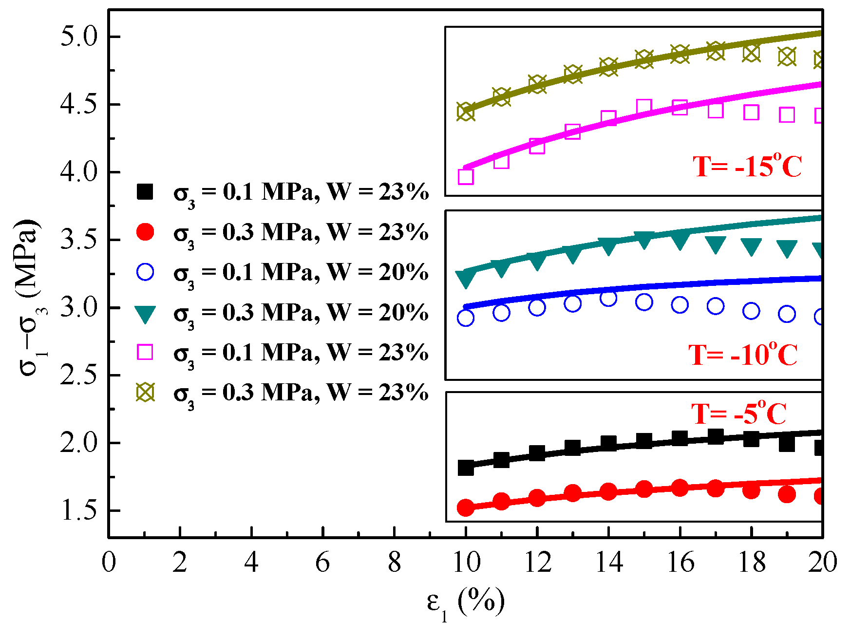 Materials 12 03159 g008