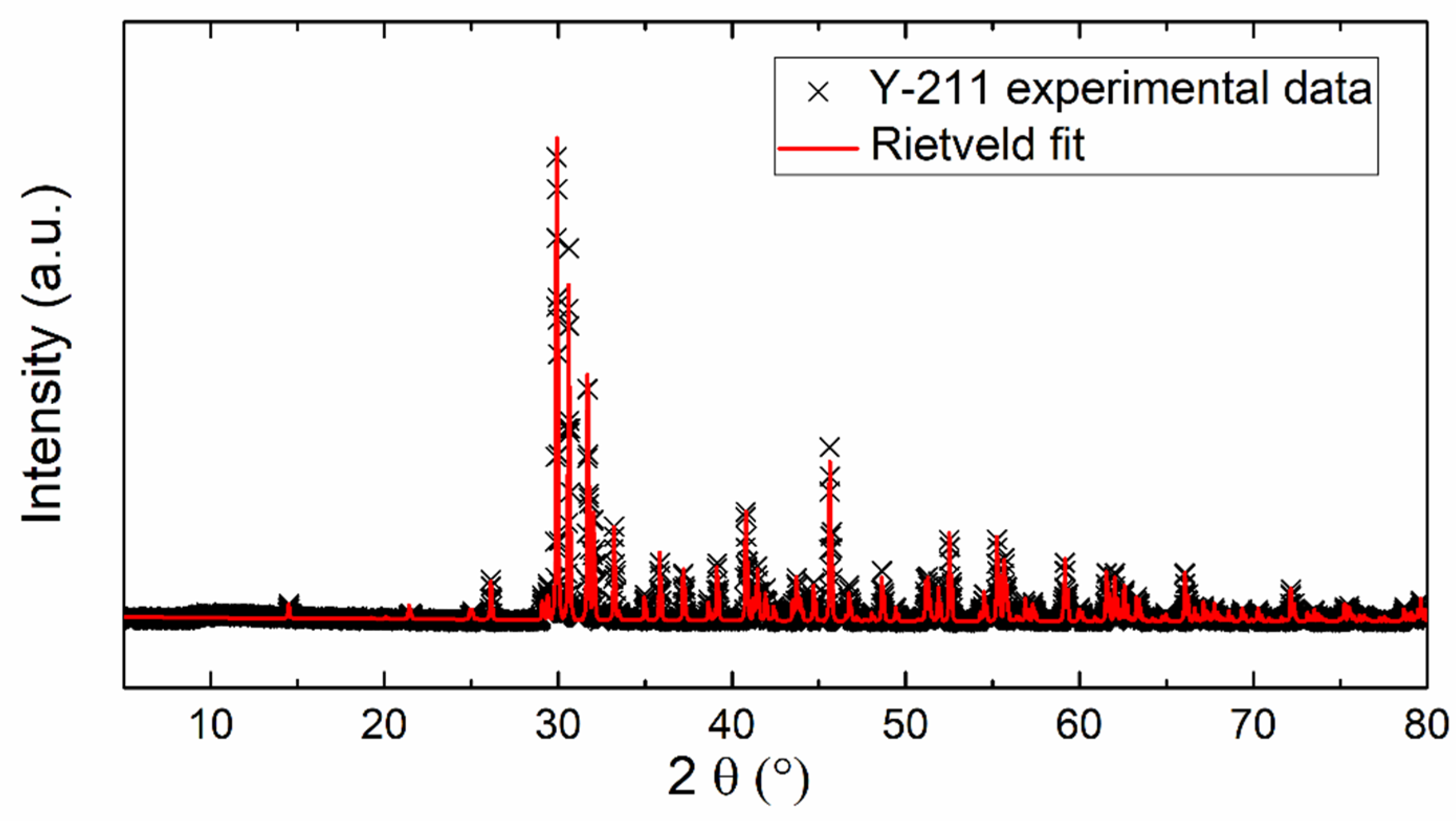 Materials 12 03163 g001
