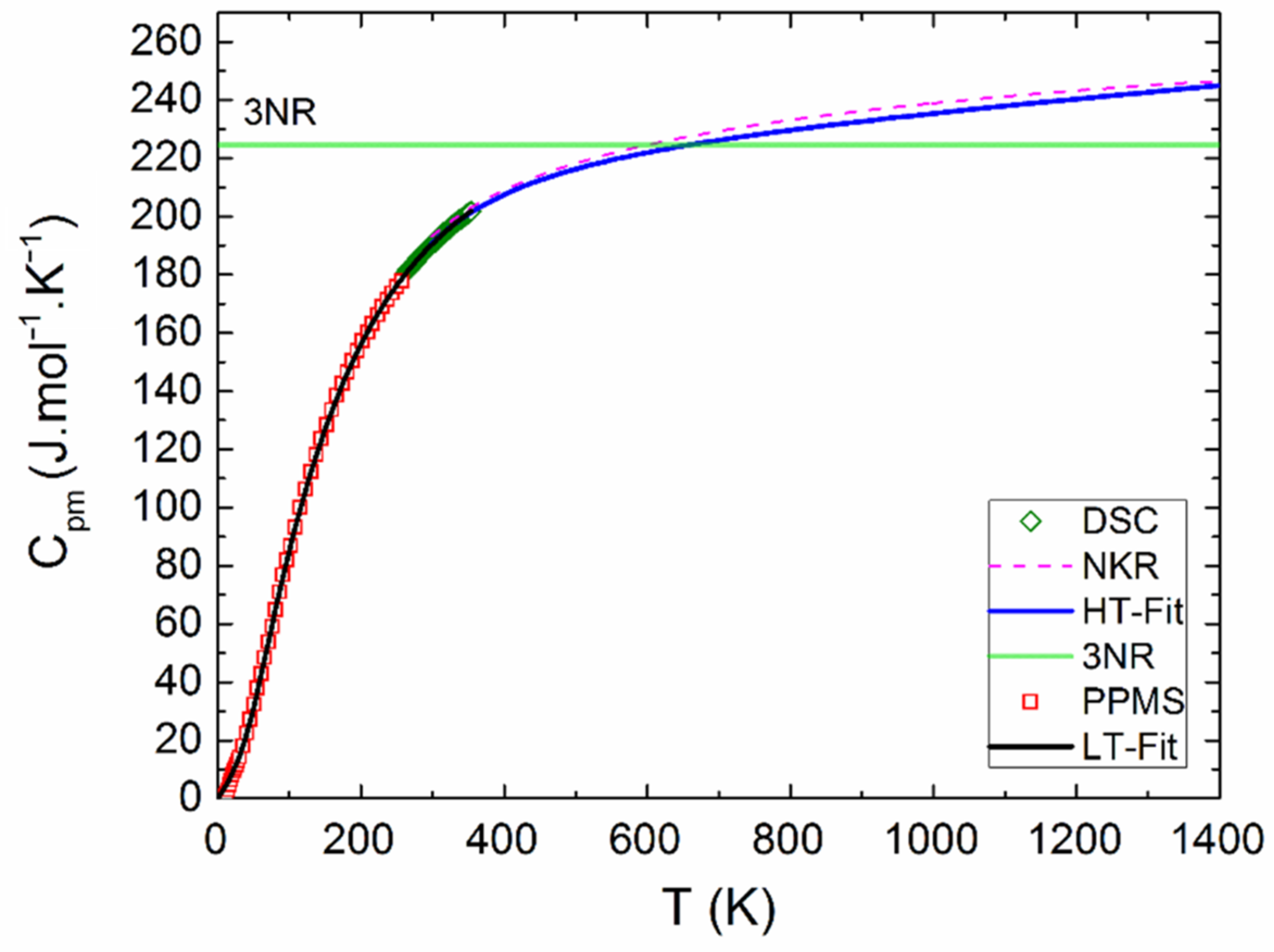 Materials 12 03163 g006