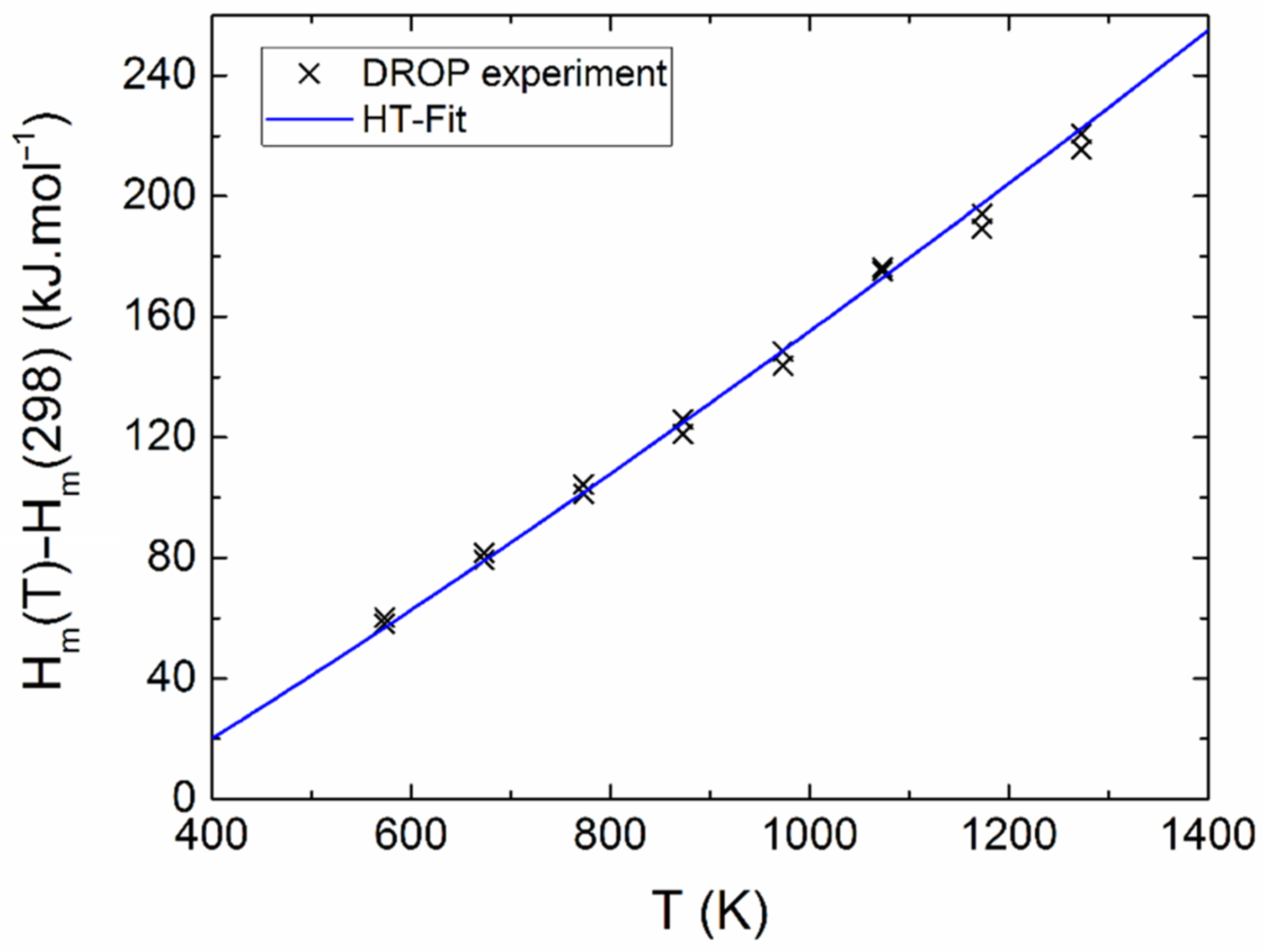Materials 12 03163 g007