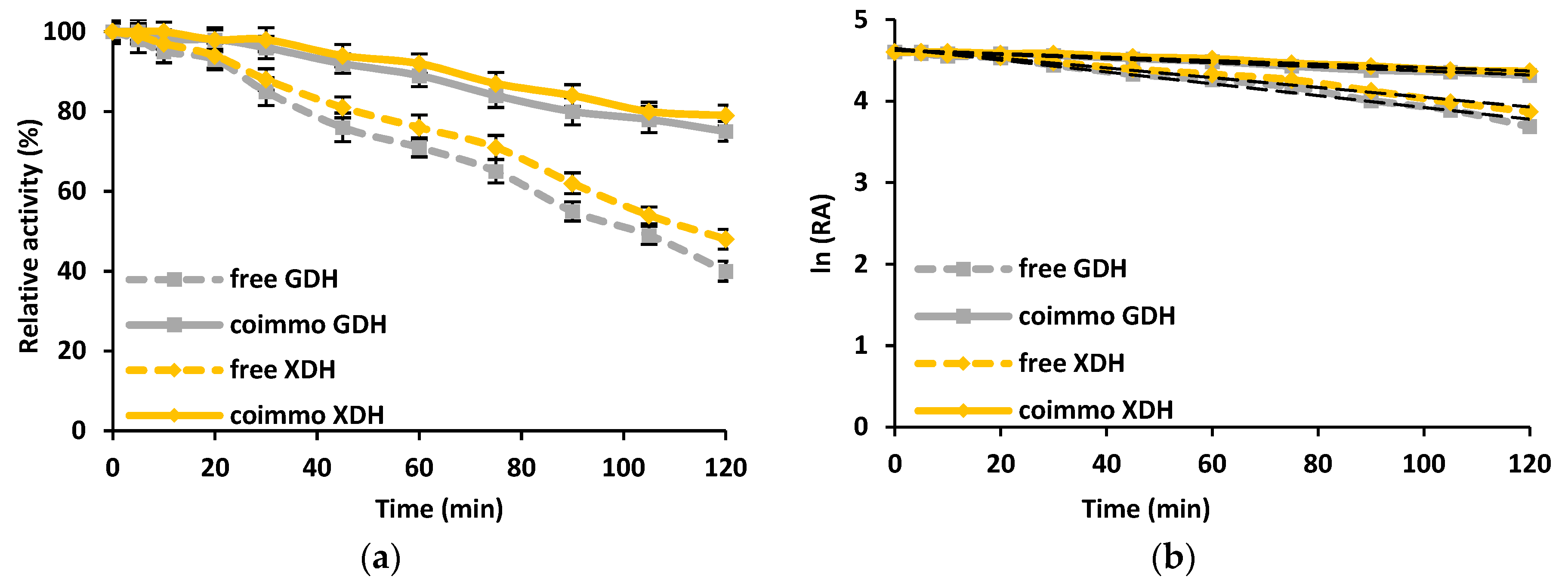 Materials 12 03167 g005 Materials 12 03167 g005