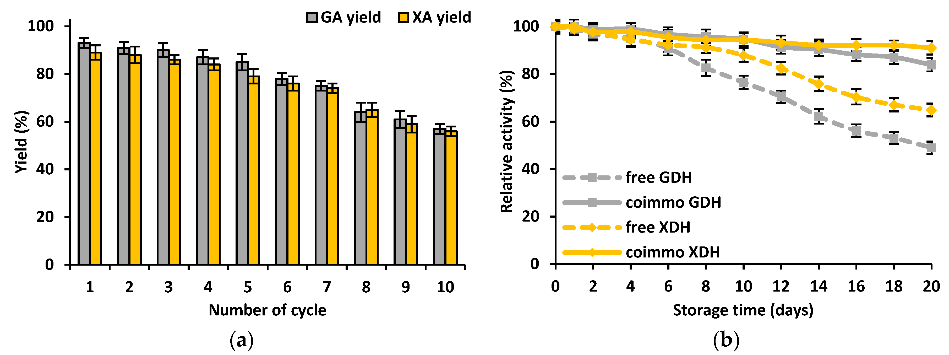 Materials 12 03167 g006 Materials 12 03167 g006