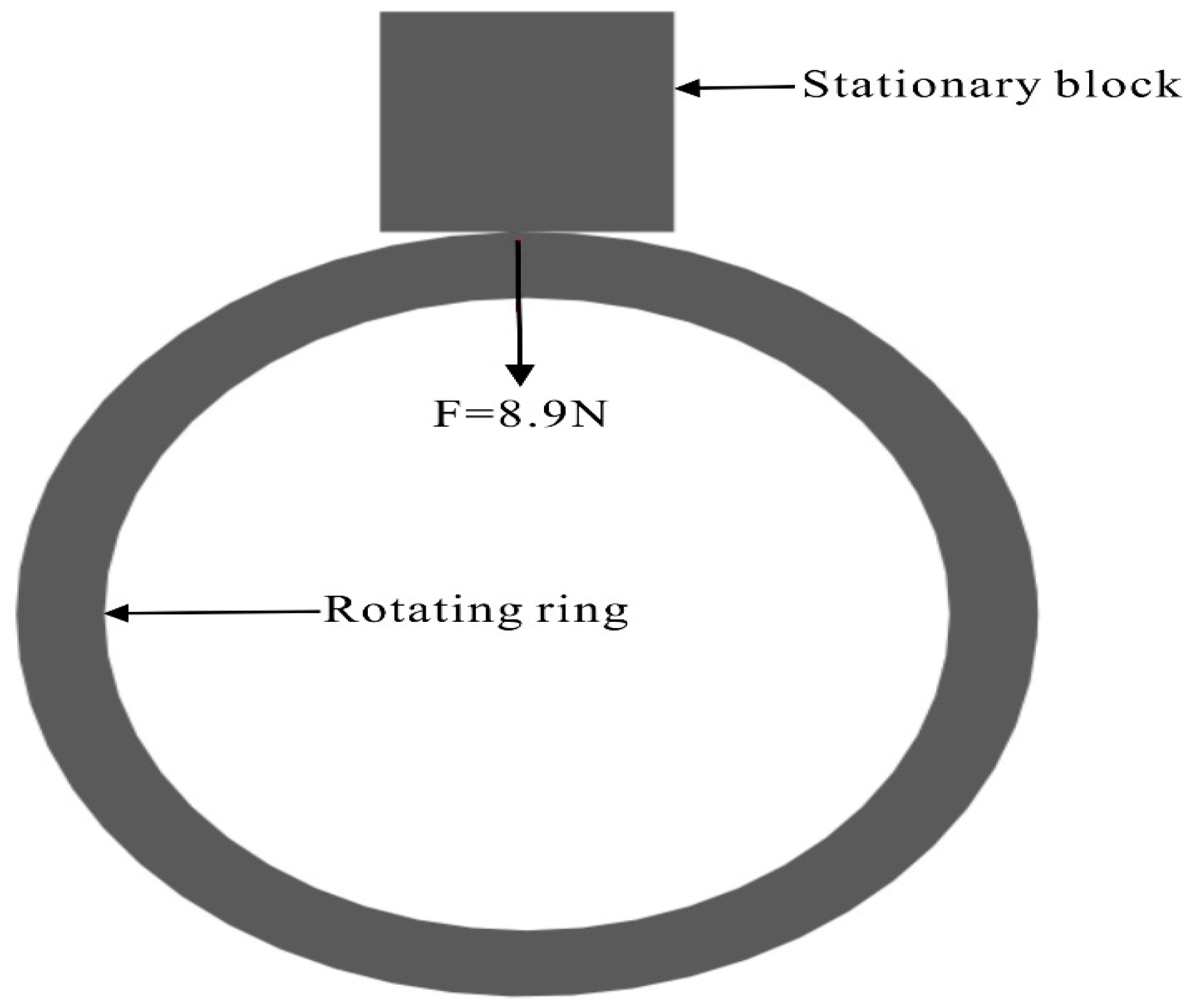 Materials 12 03171 g003