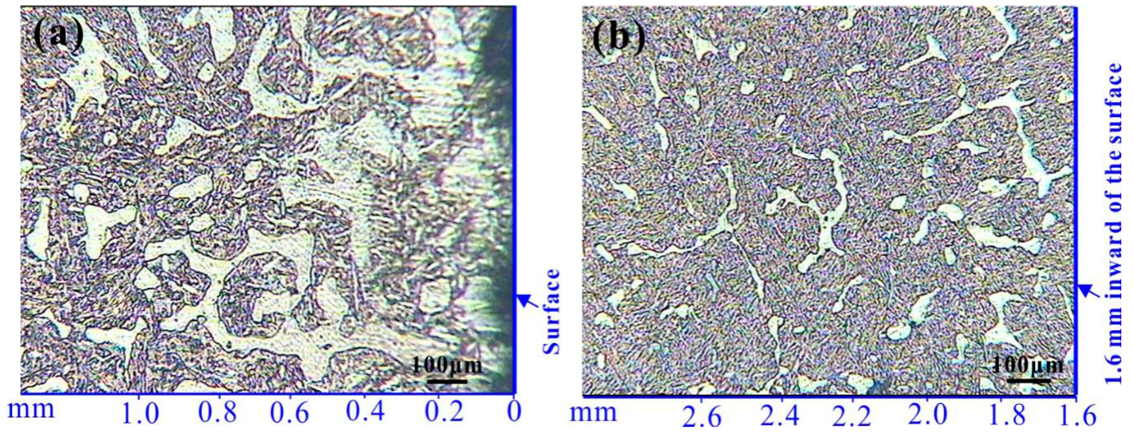 Materials 12 03171 g005