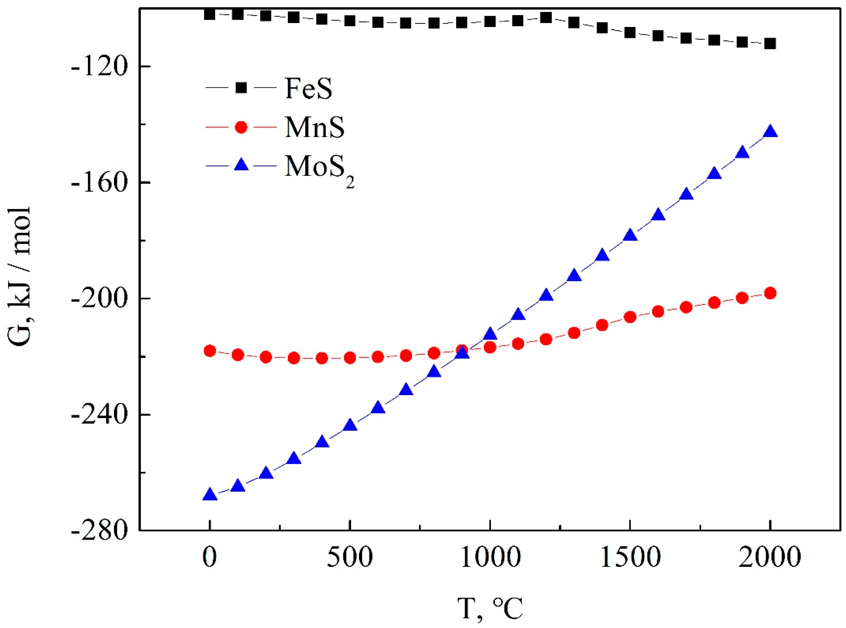 Materials 12 03171 g006
