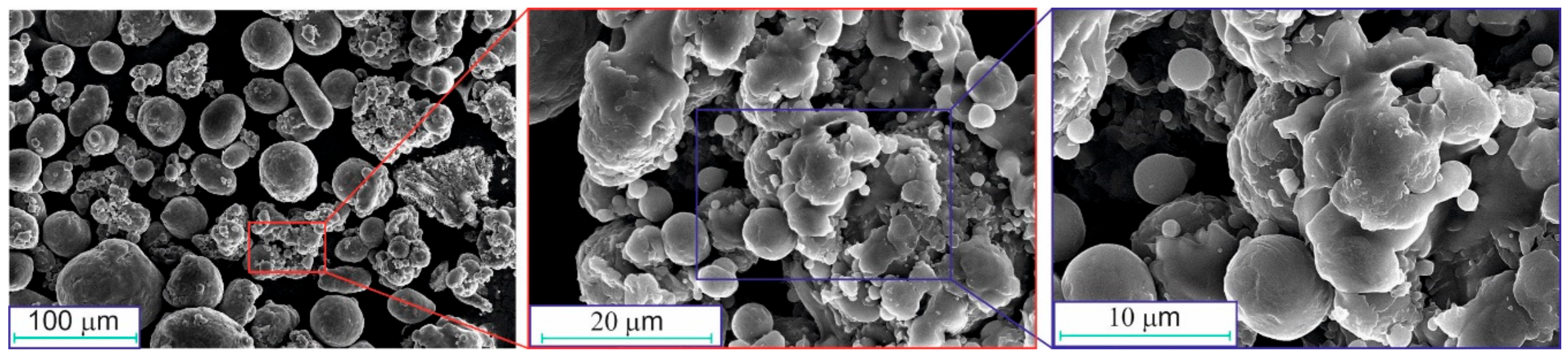 Materials 12 03180 g003