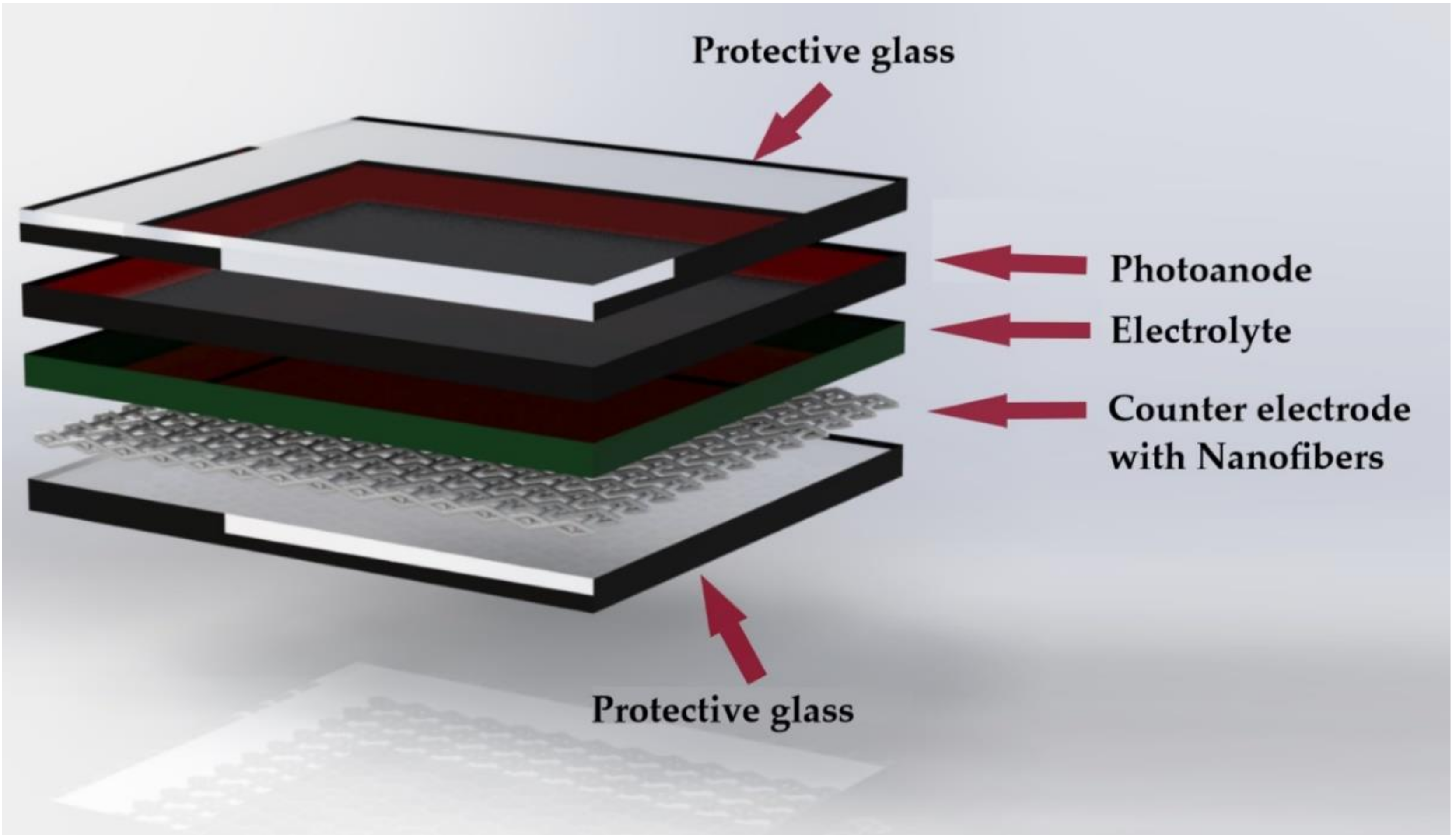 Materials 12 03190 g004