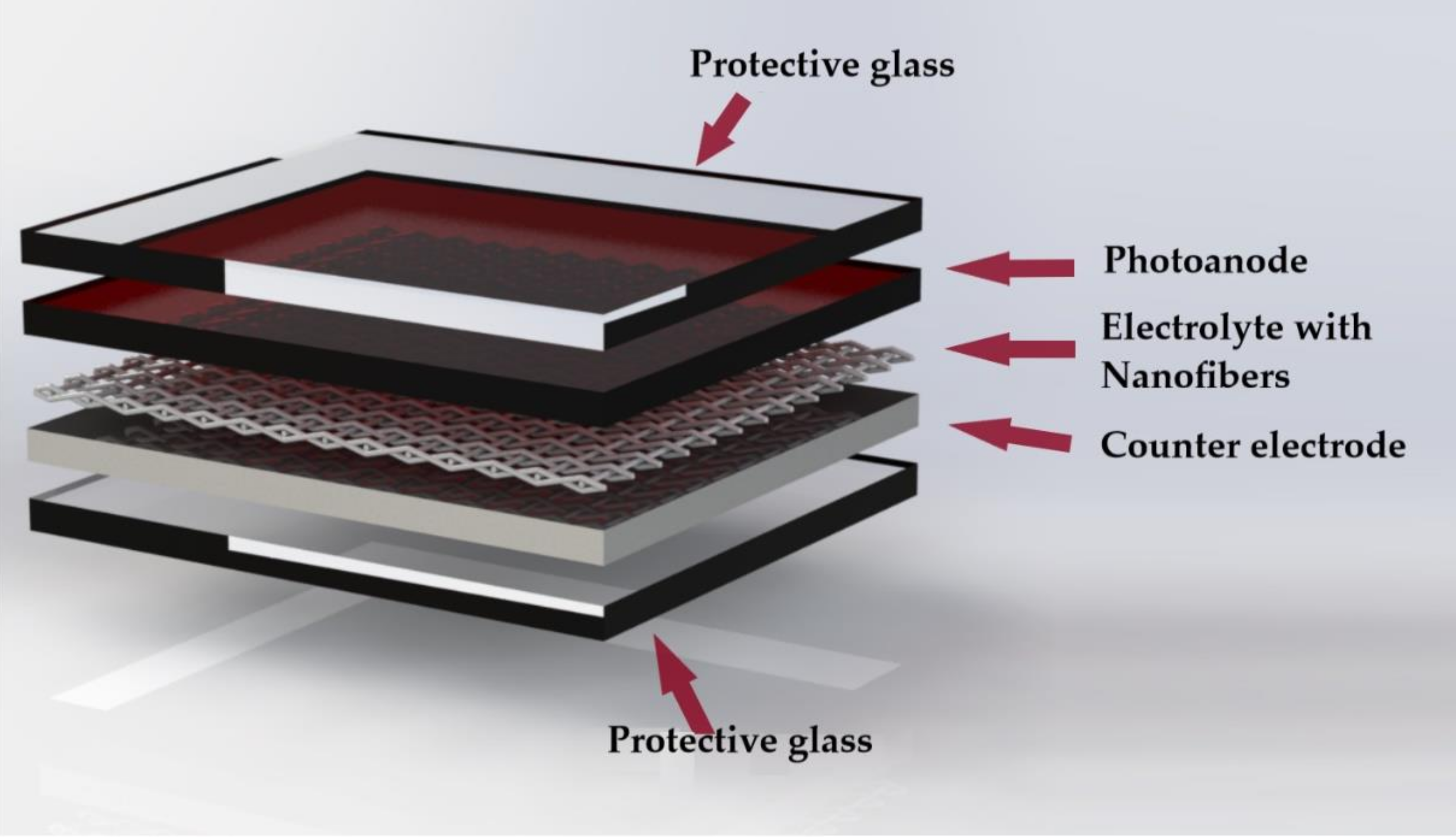 Materials 12 03190 g005