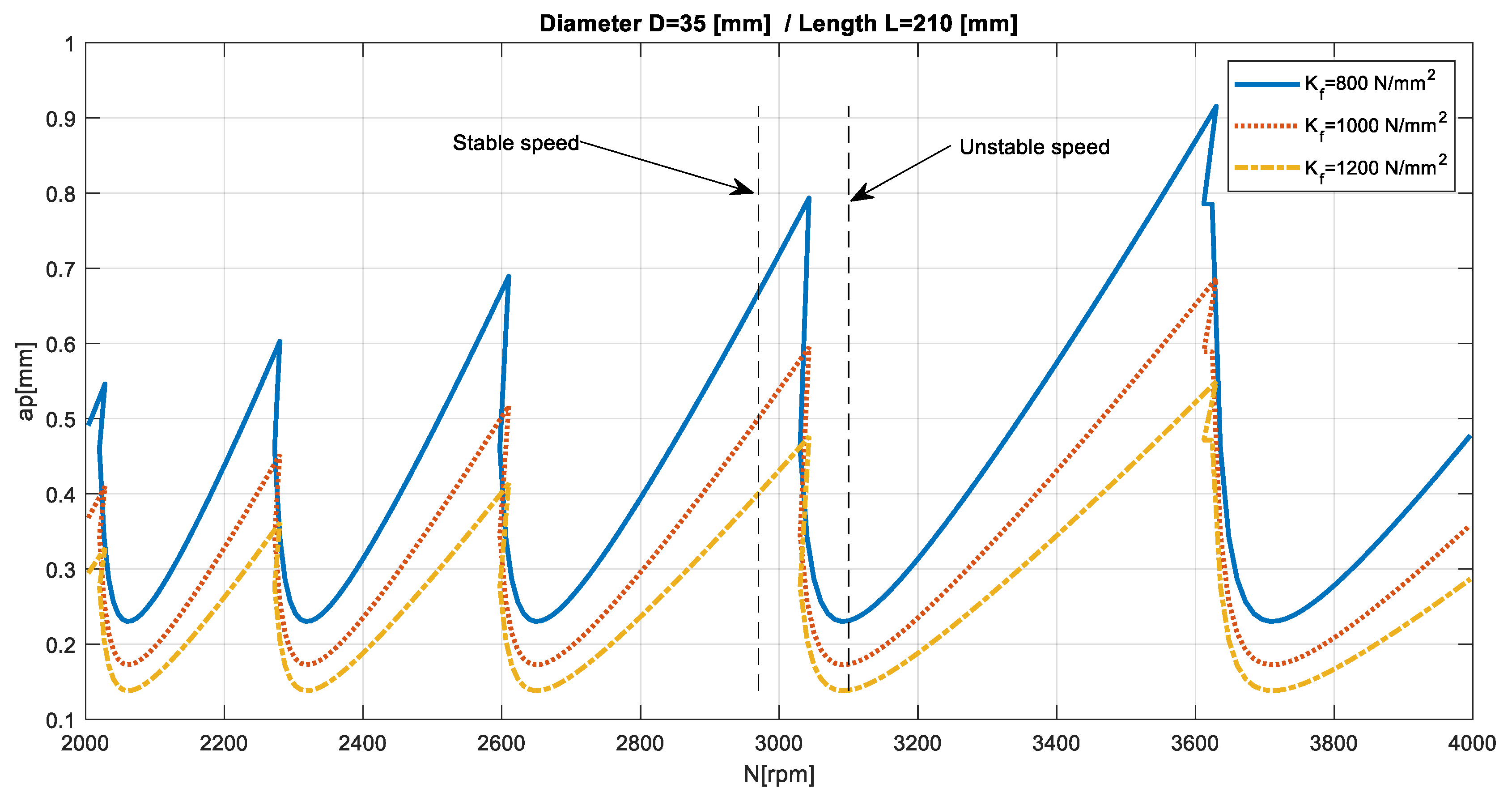 Materials 12 03193 g008