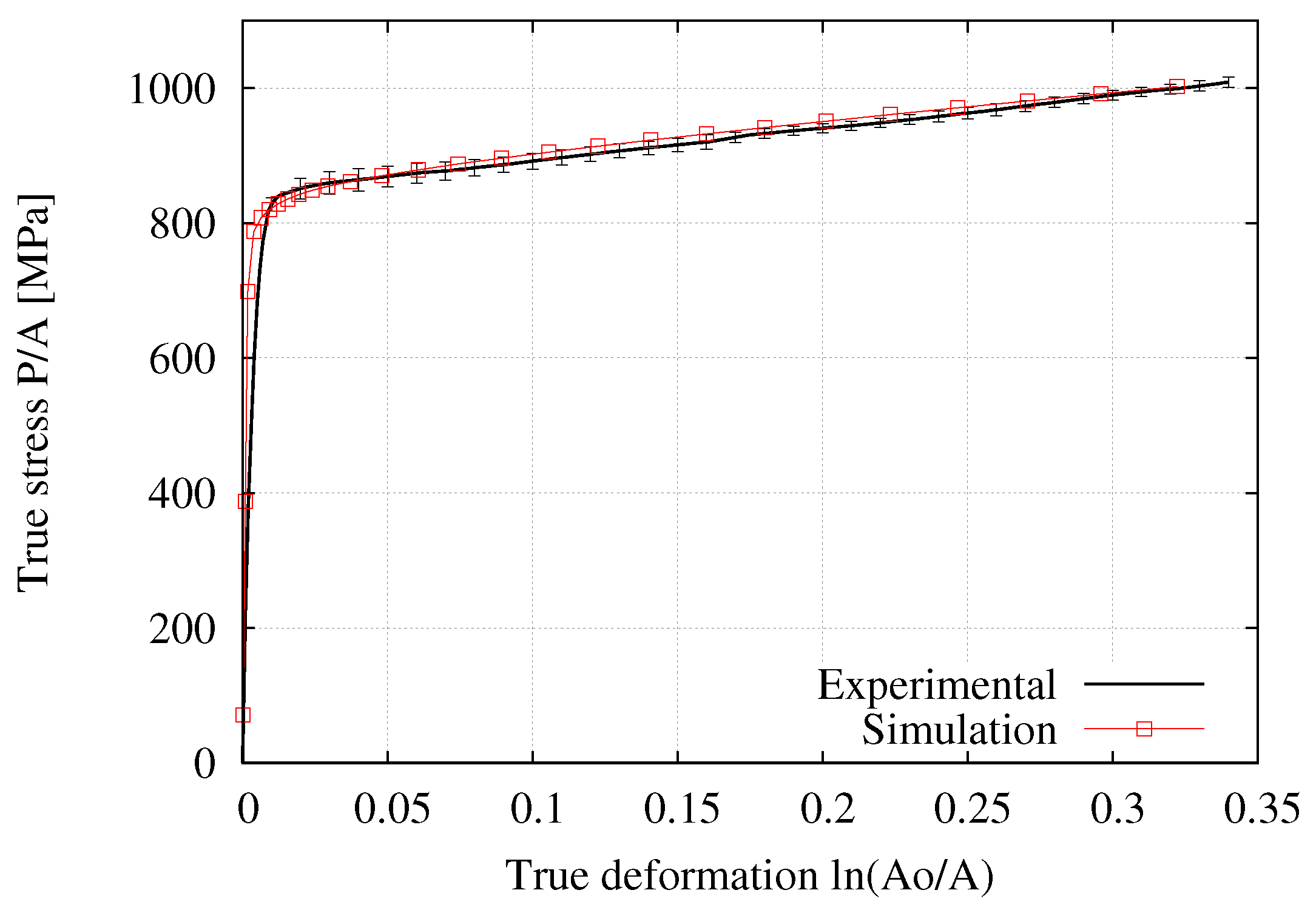 Materials 12 03200 g011