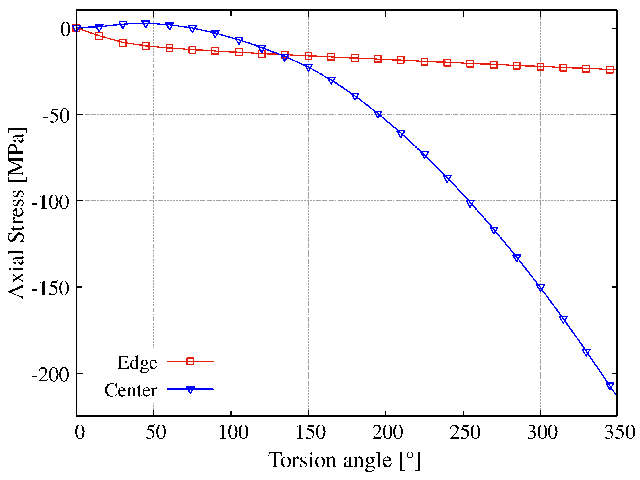 Materials 12 03200 g018