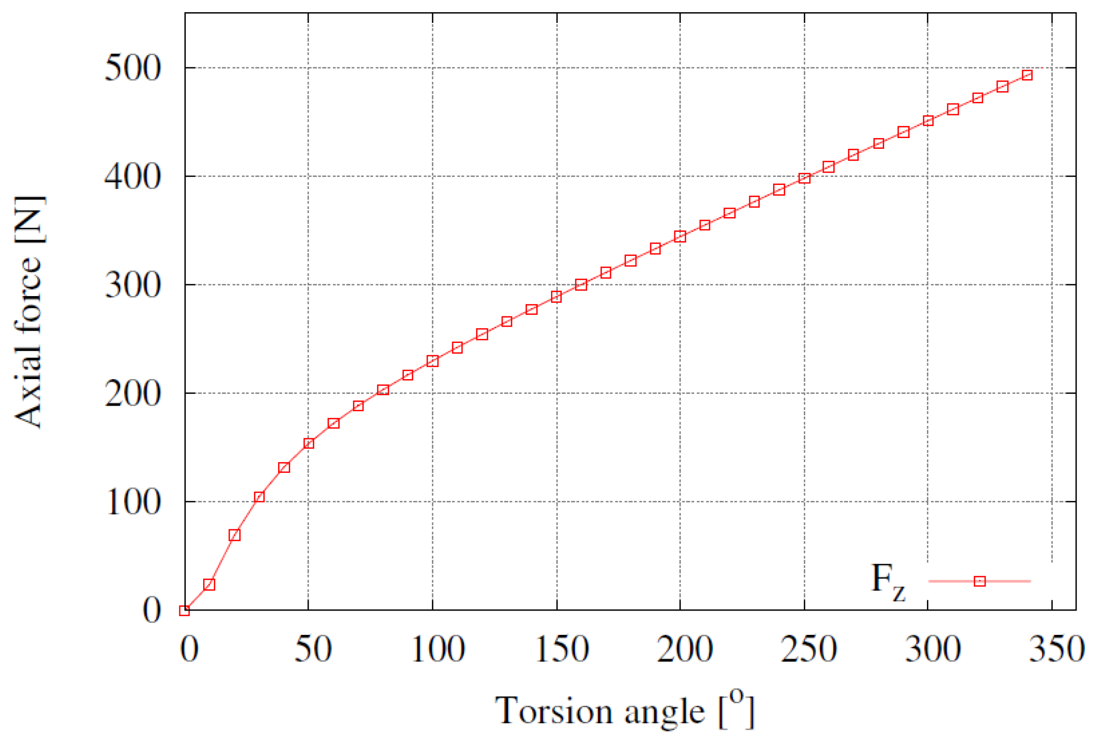 Materials 12 03200 g019
