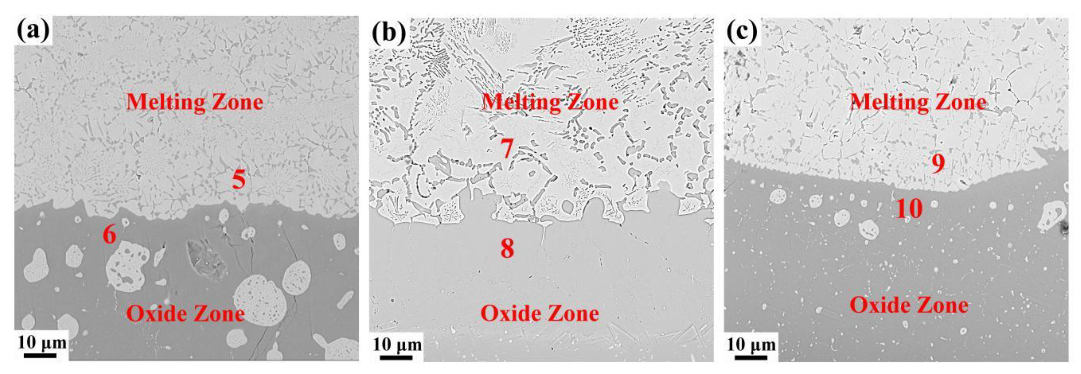 Materials 12 03206 g007