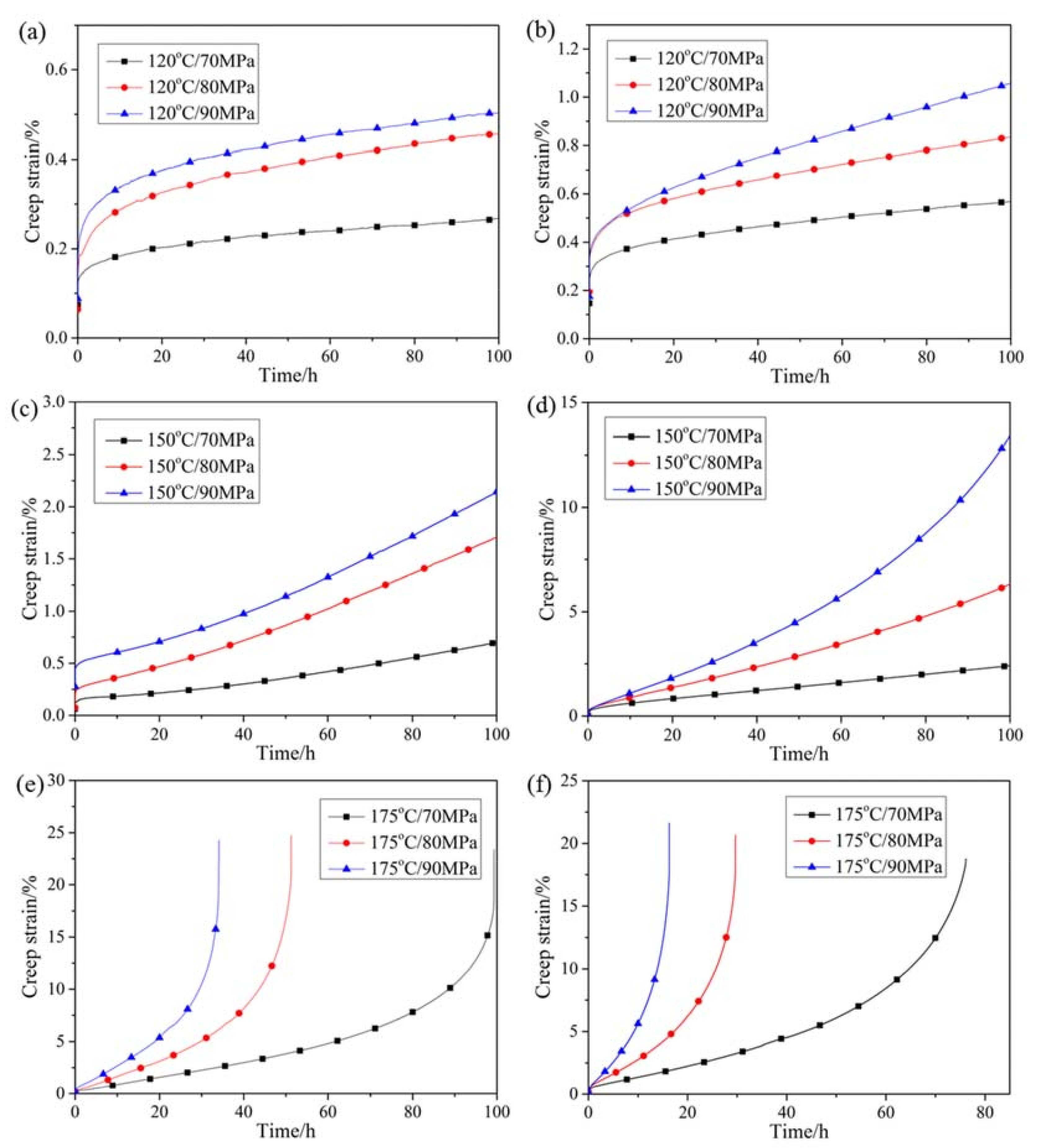 Materials 12 03214 g004