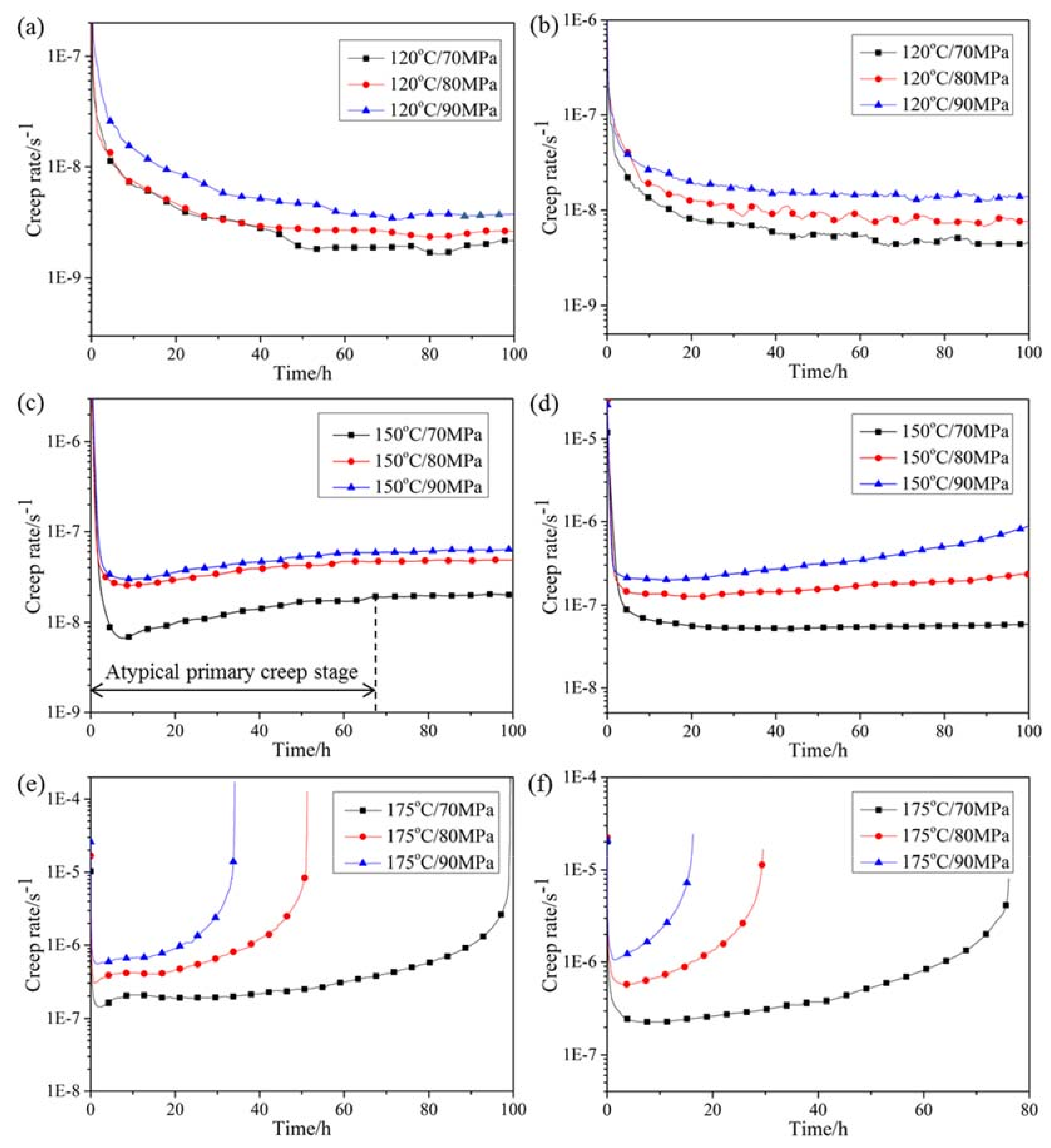 Materials 12 03214 g005