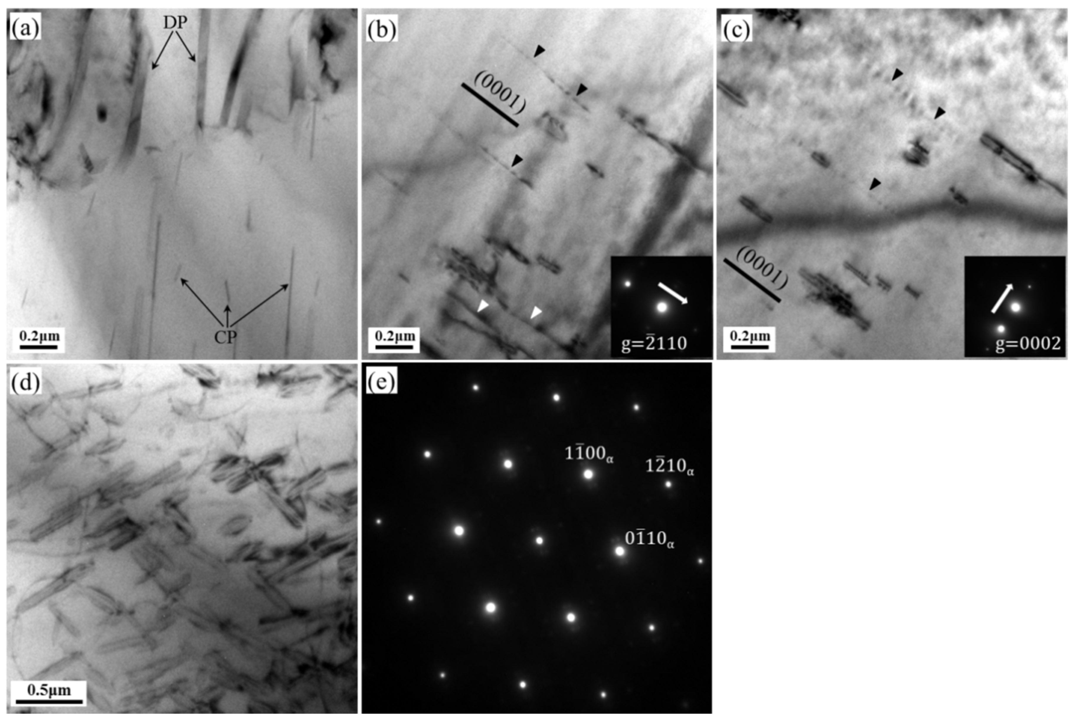 Materials 12 03214 g007