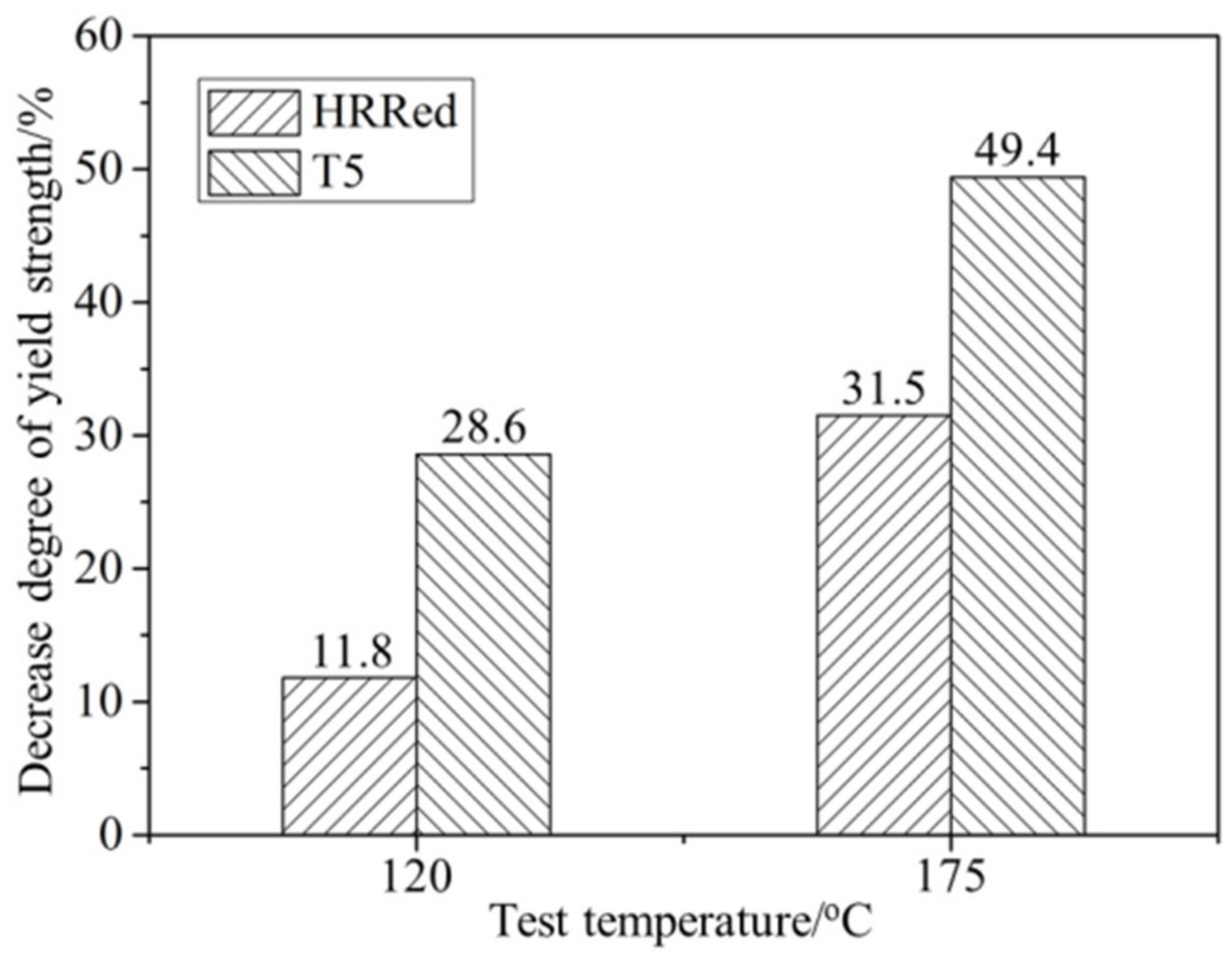 Materials 12 03214 g009