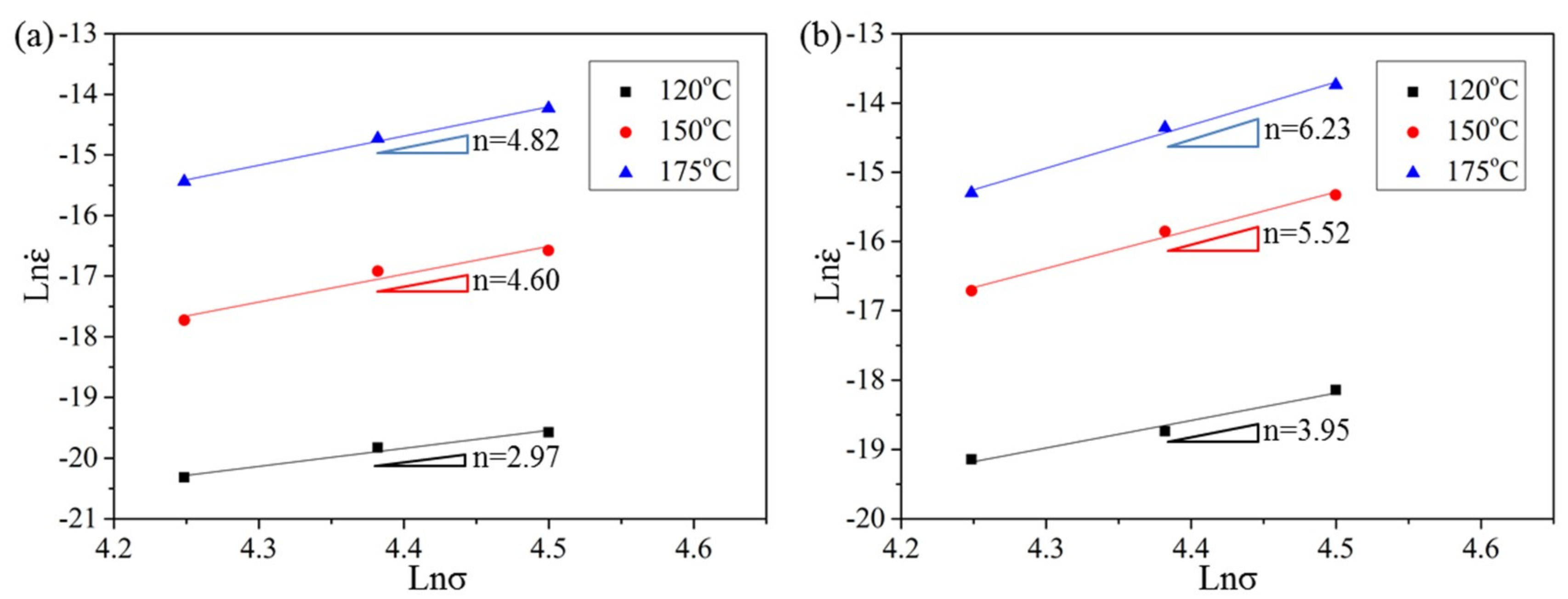 Materials 12 03214 g010