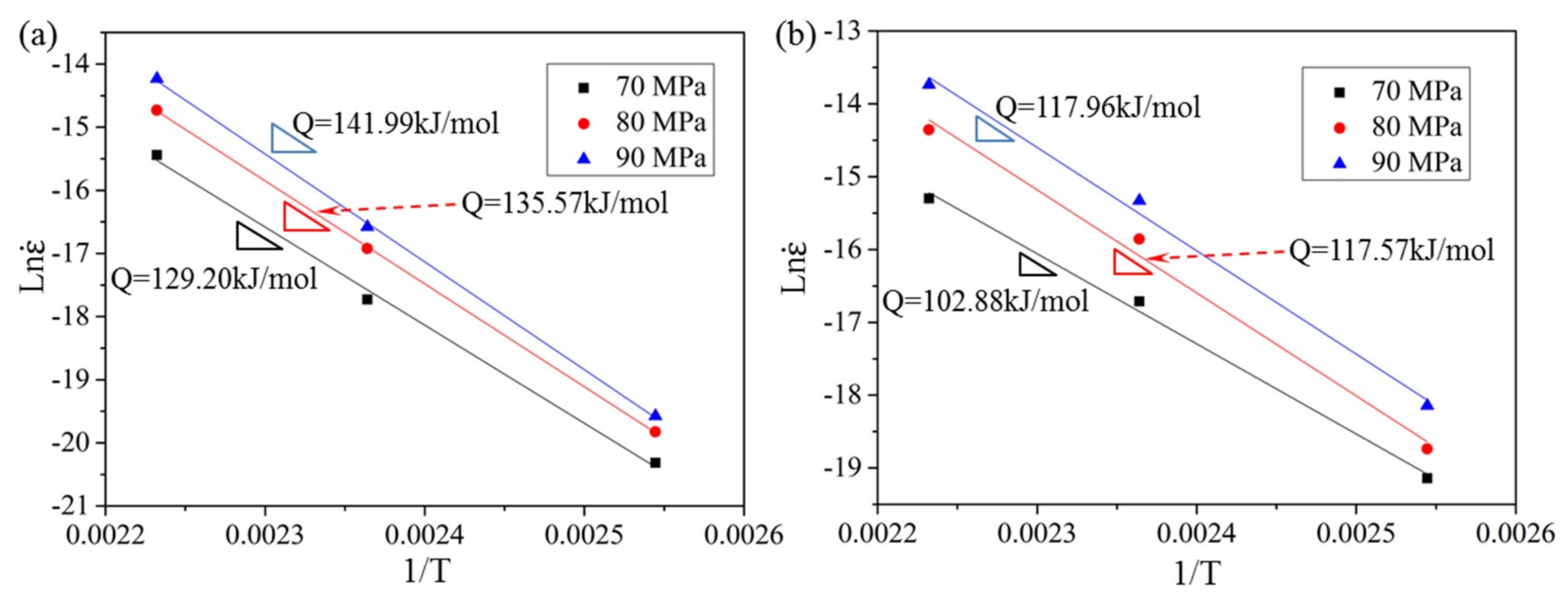 Materials 12 03214 g011