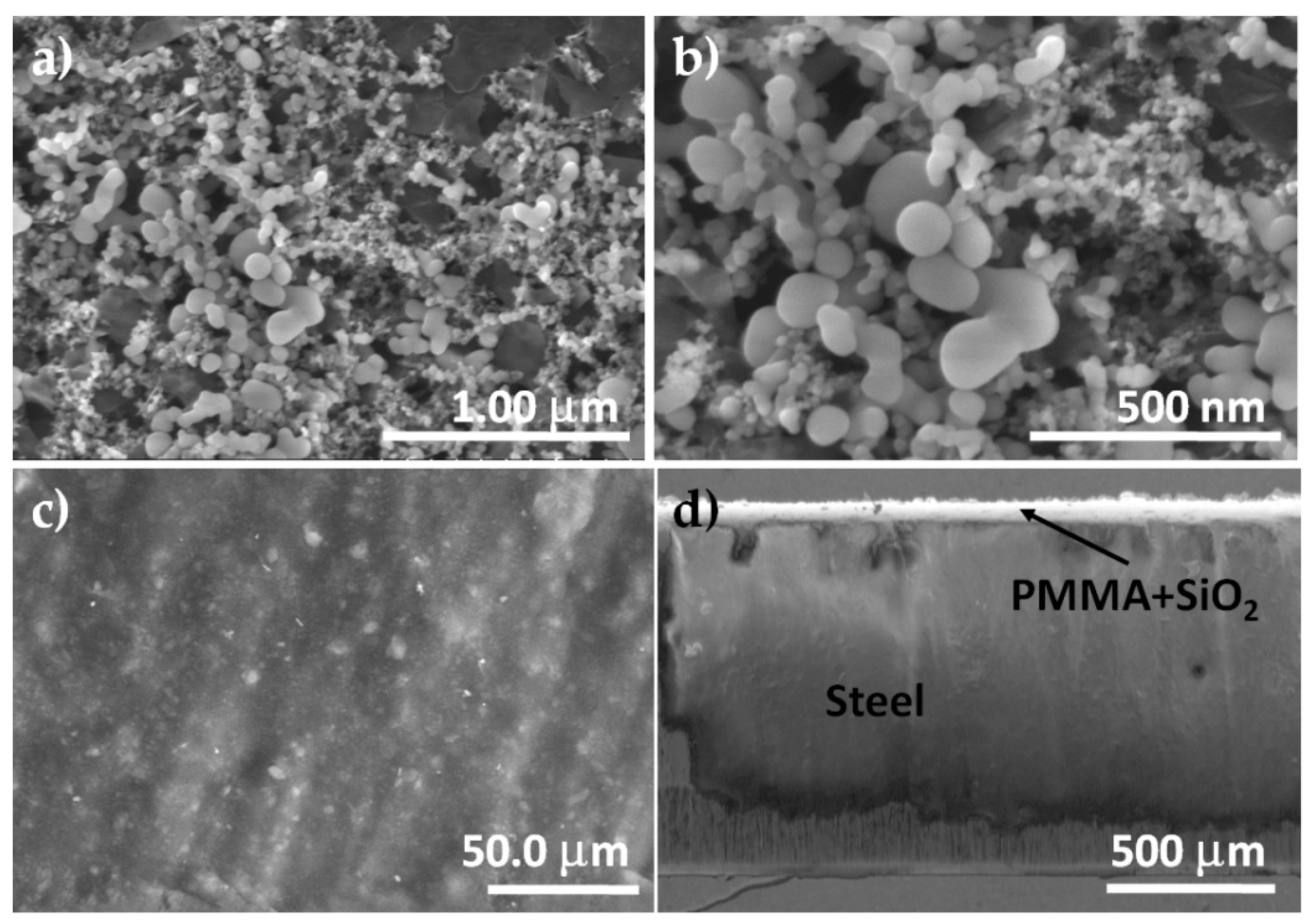 Materials 12 03216 g001