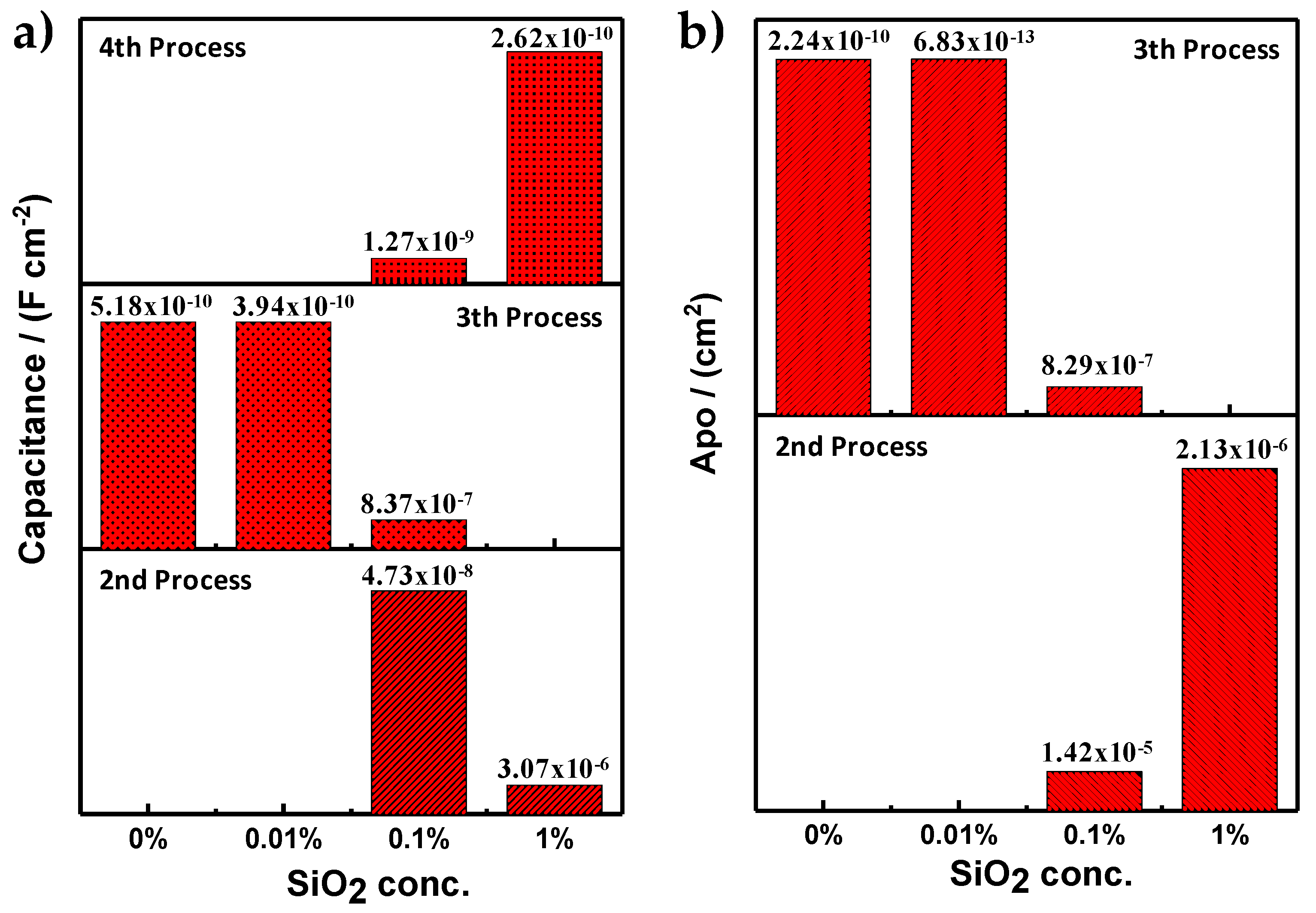Materials 12 03216 g003