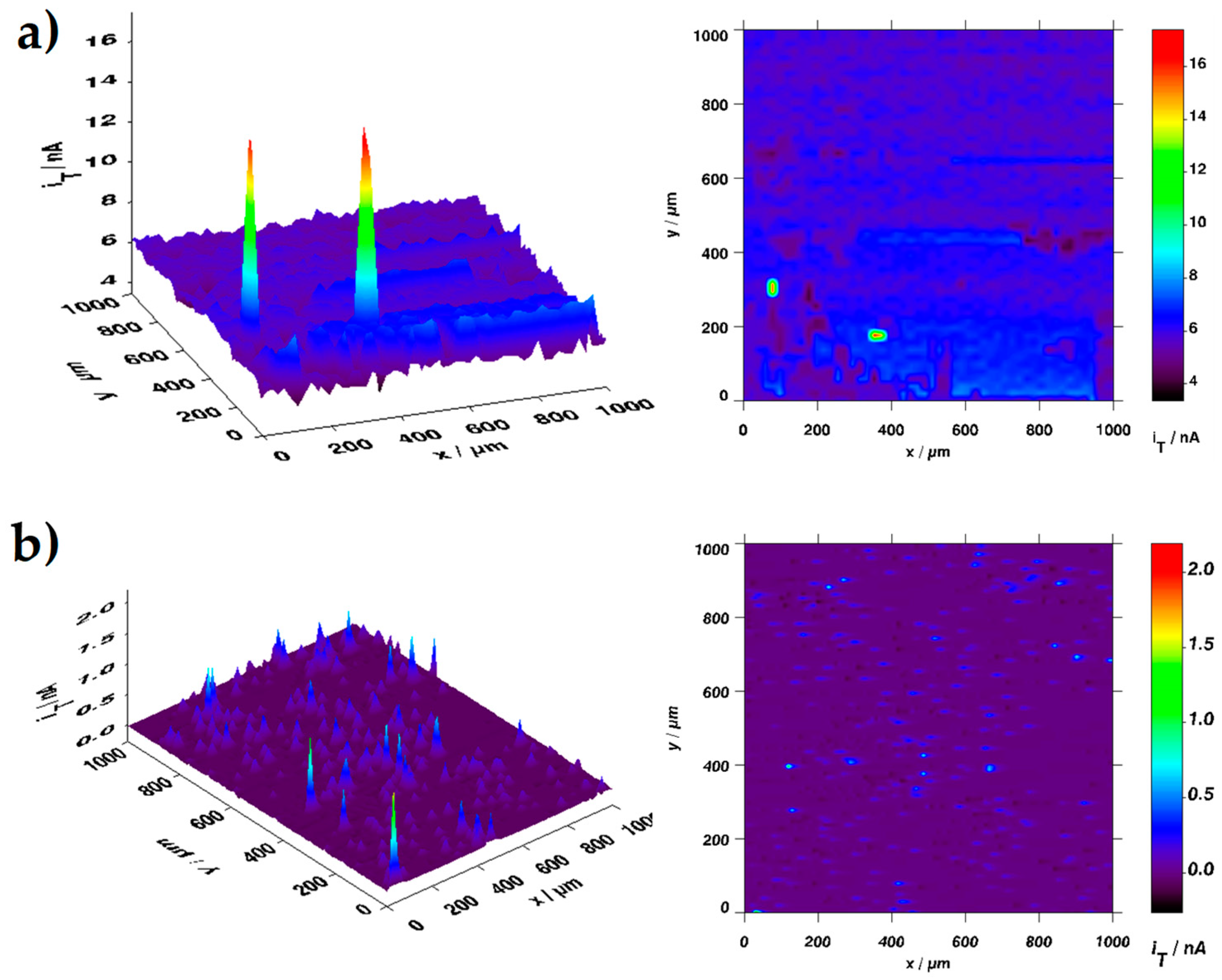 Materials 12 03216 g004