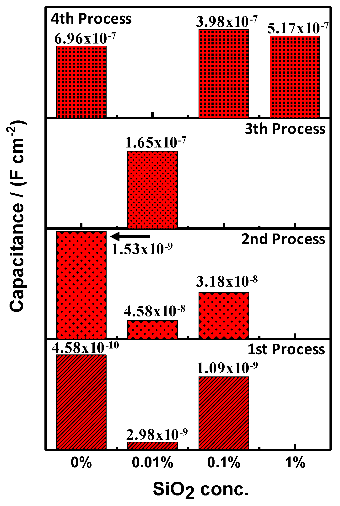 Materials 12 03216 g006