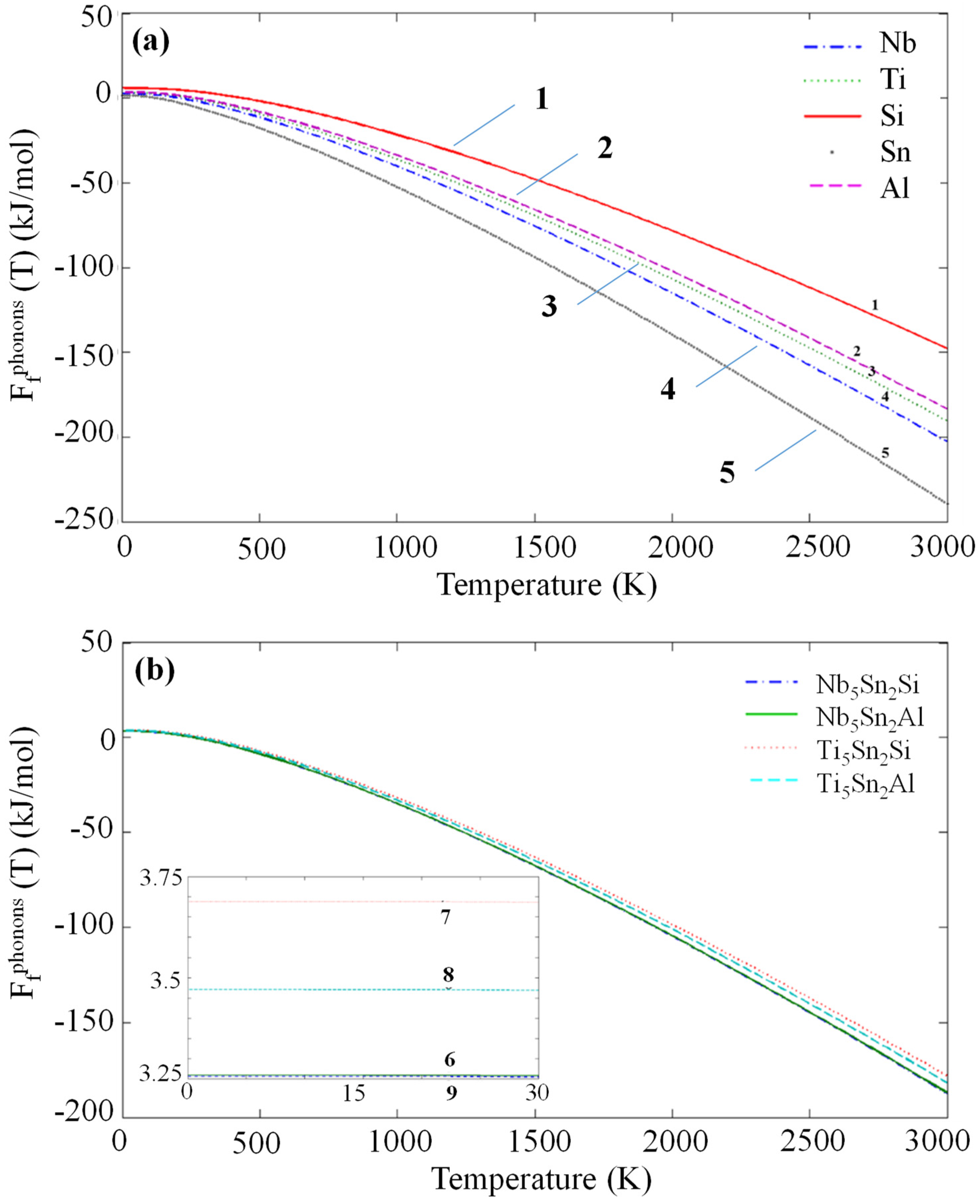 Materials 12 03217 g003