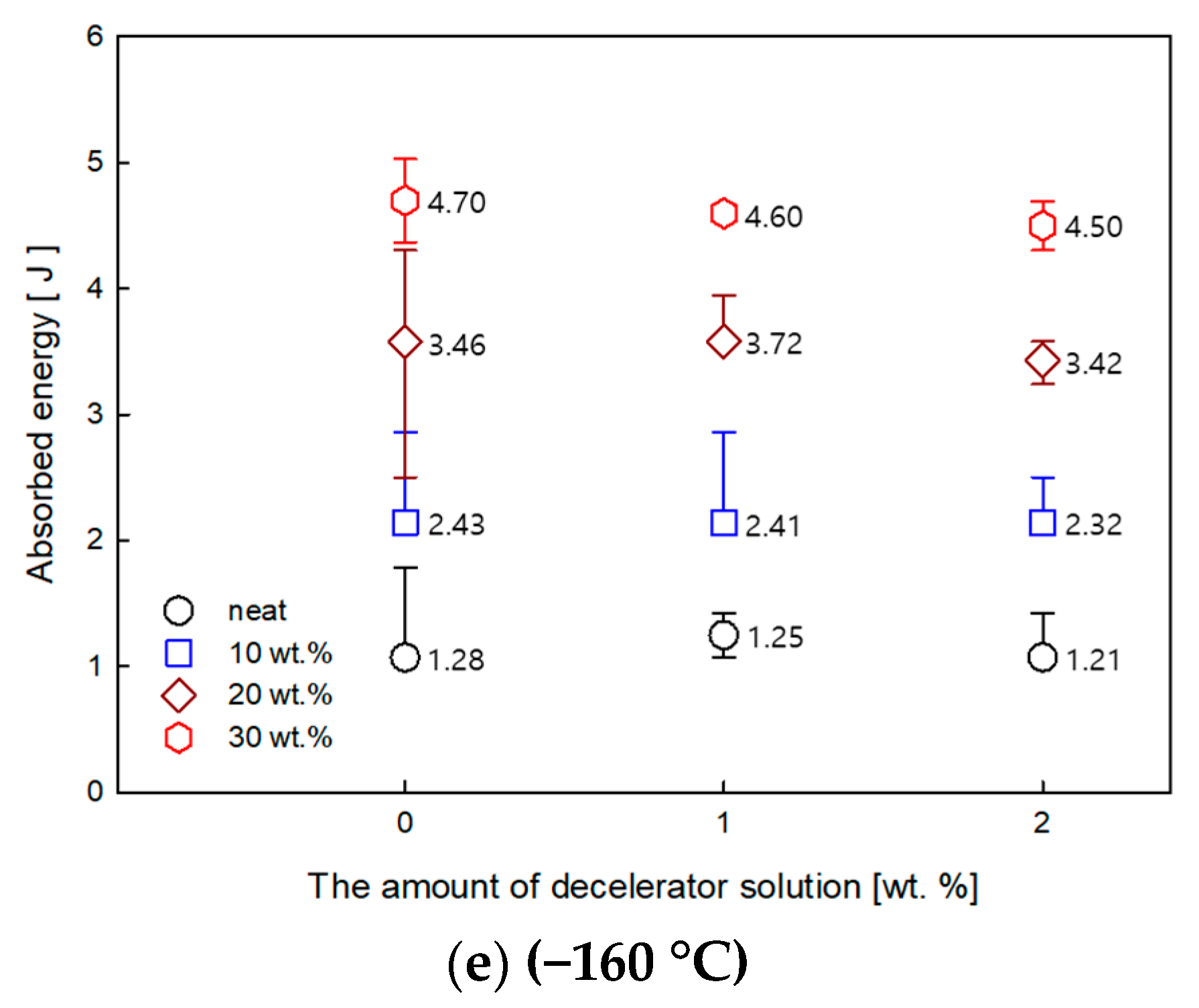 Materials 12 03246 g006b