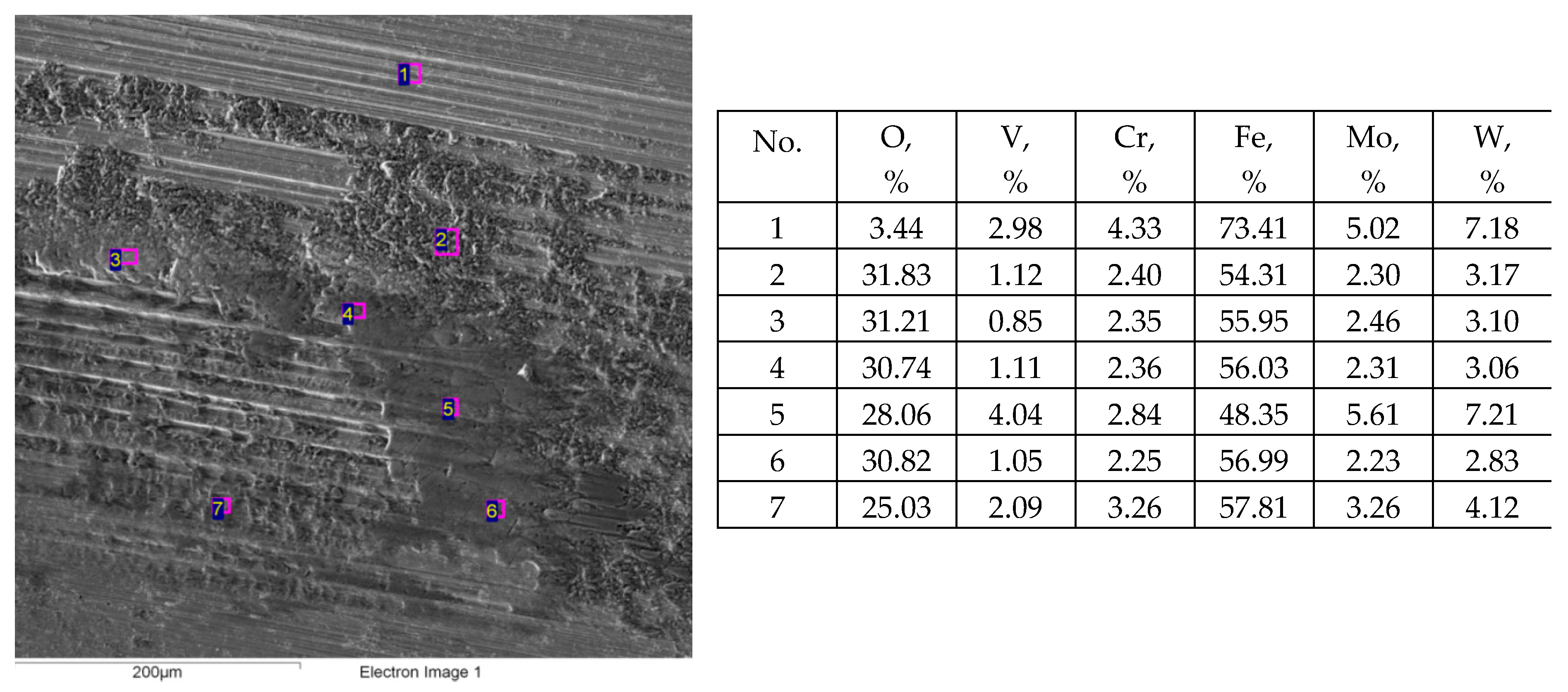 Materials 12 03250 g011