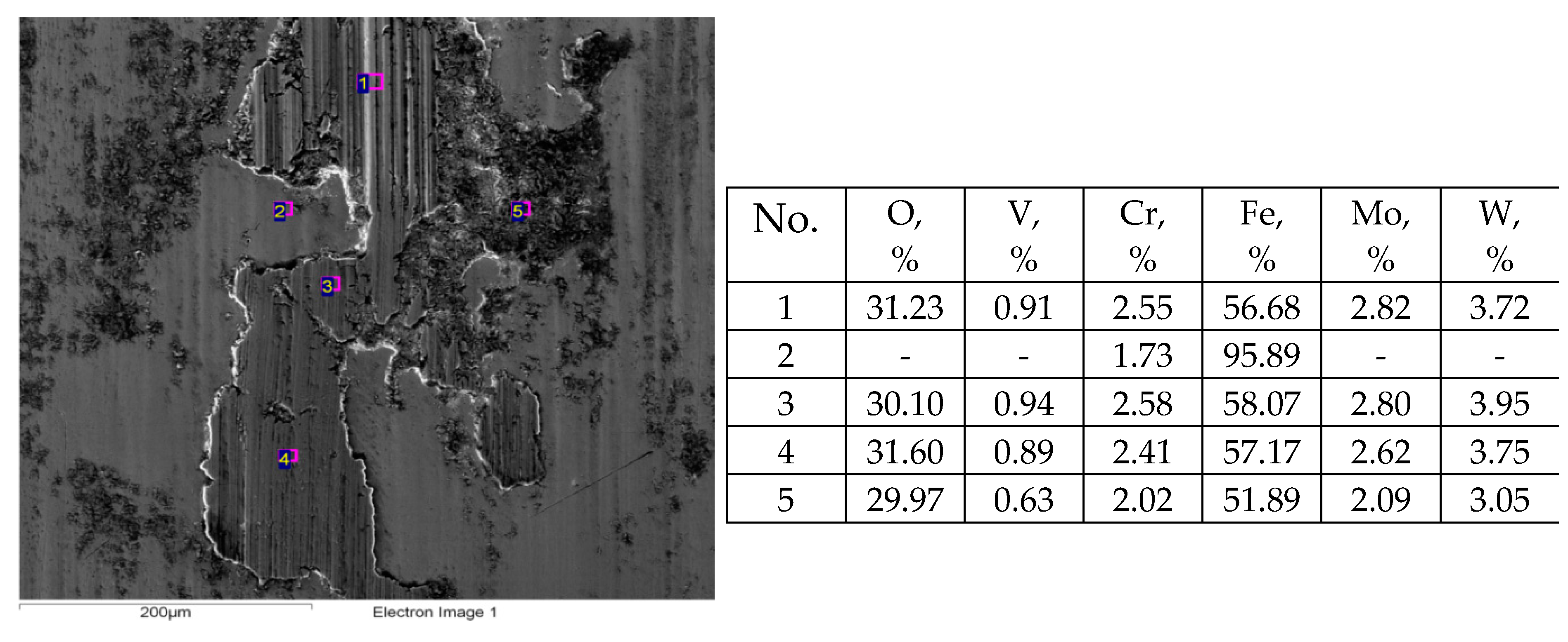 Materials 12 03250 g012