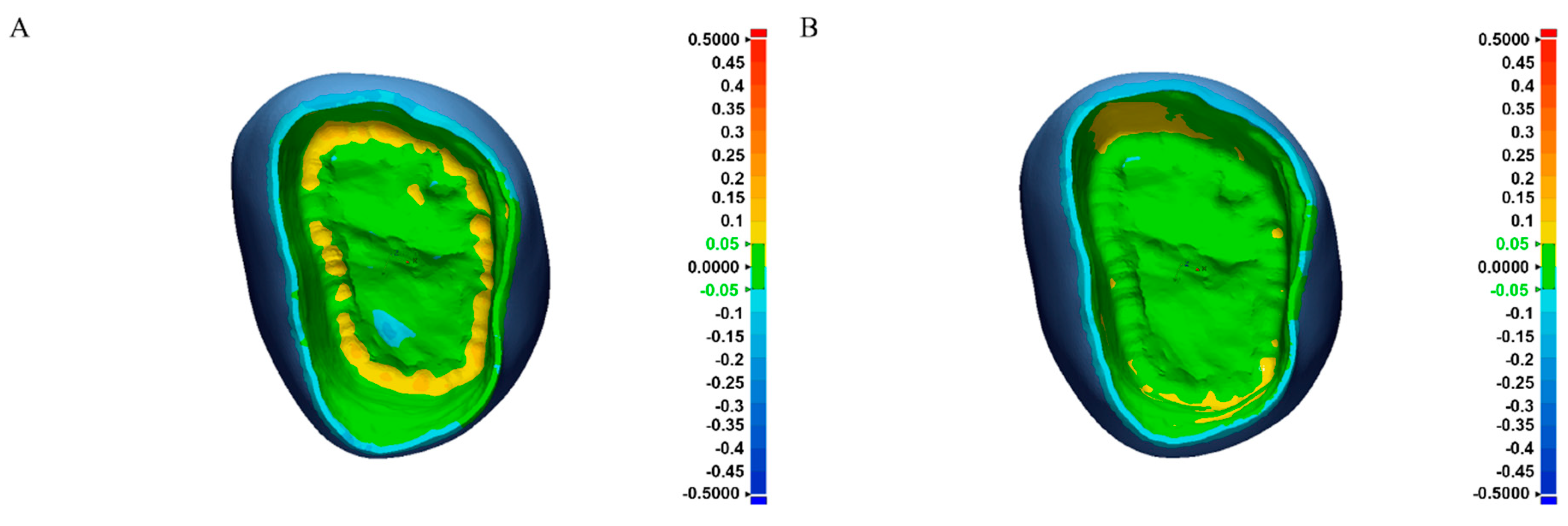 Materials 12 03253 g007