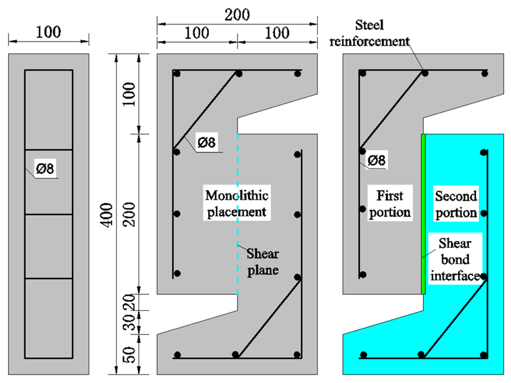 Materials 12 03254 g001 Materials 12 03254 g001